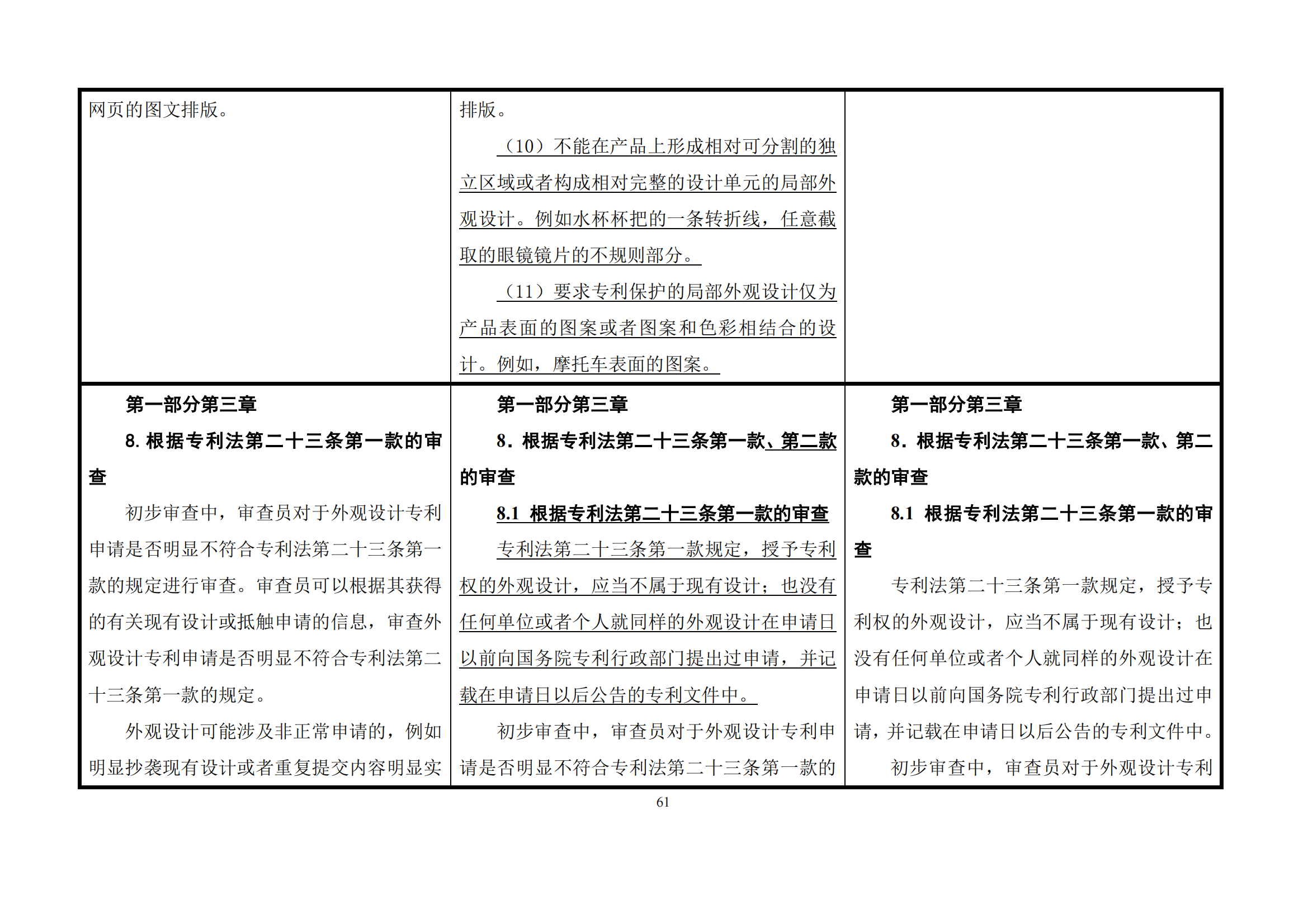 最新修改丨國(guó)知局：《專(zhuān)利審查指南修改草案（征求意見(jiàn)稿）》發(fā)布