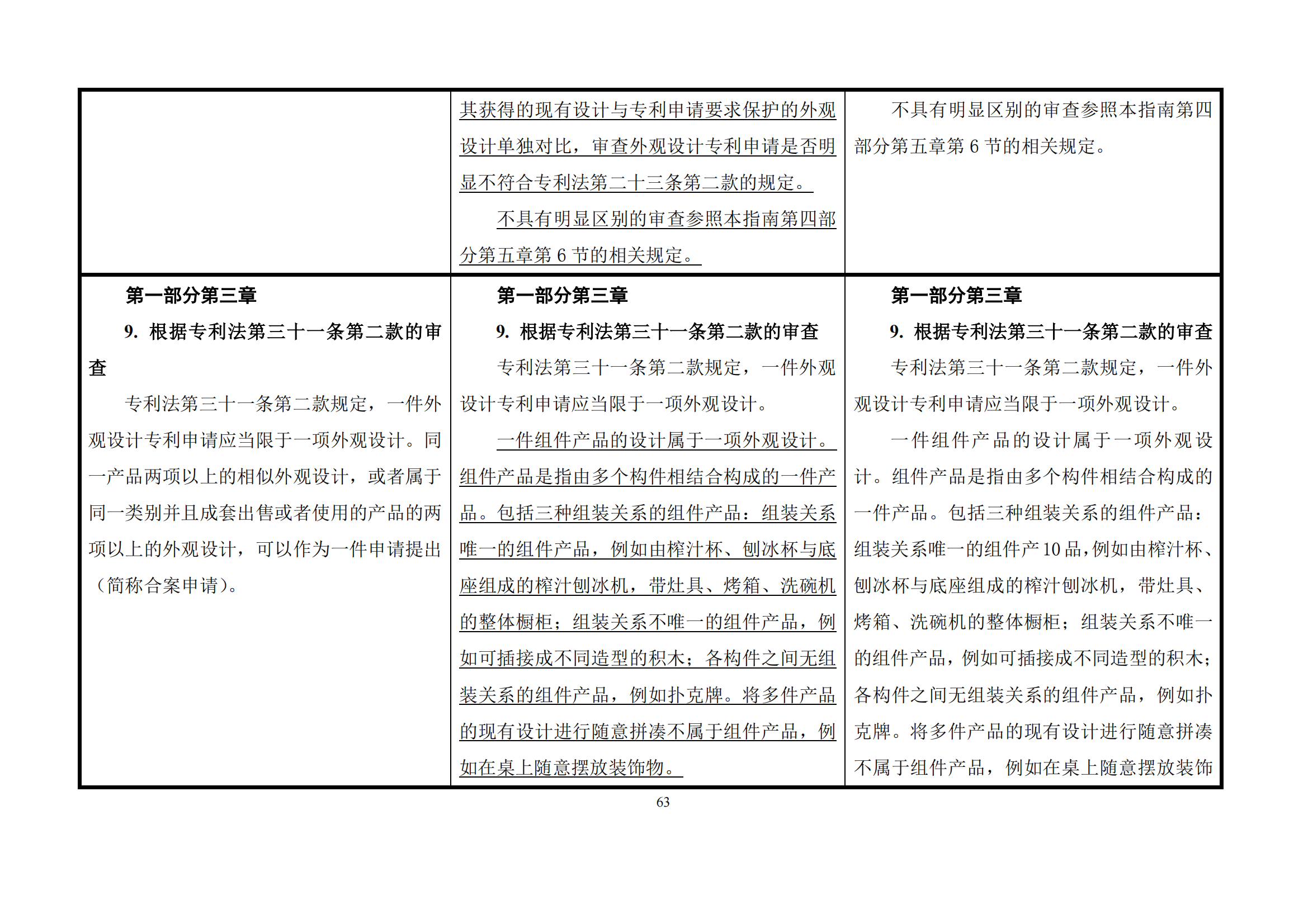 最新修改丨國(guó)知局：《專(zhuān)利審查指南修改草案（征求意見(jiàn)稿）》發(fā)布