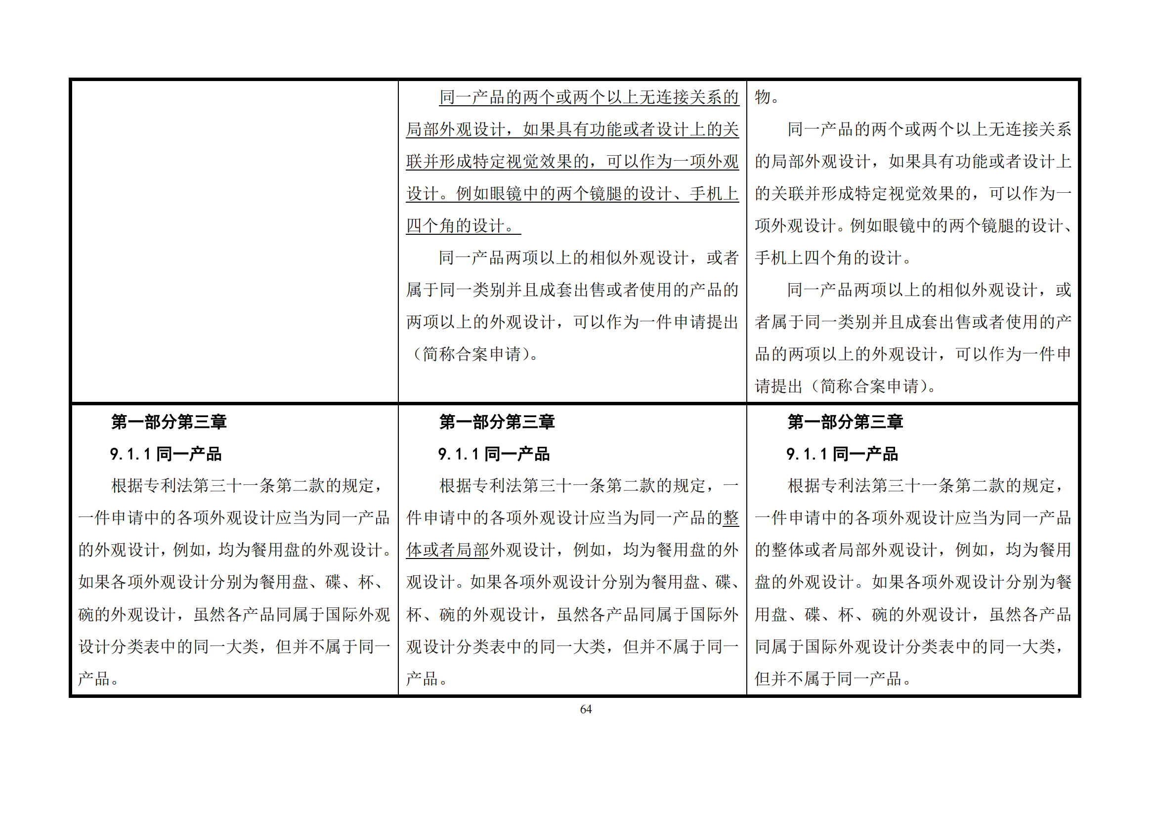 最新修改丨國(guó)知局：《專(zhuān)利審查指南修改草案（征求意見(jiàn)稿）》發(fā)布