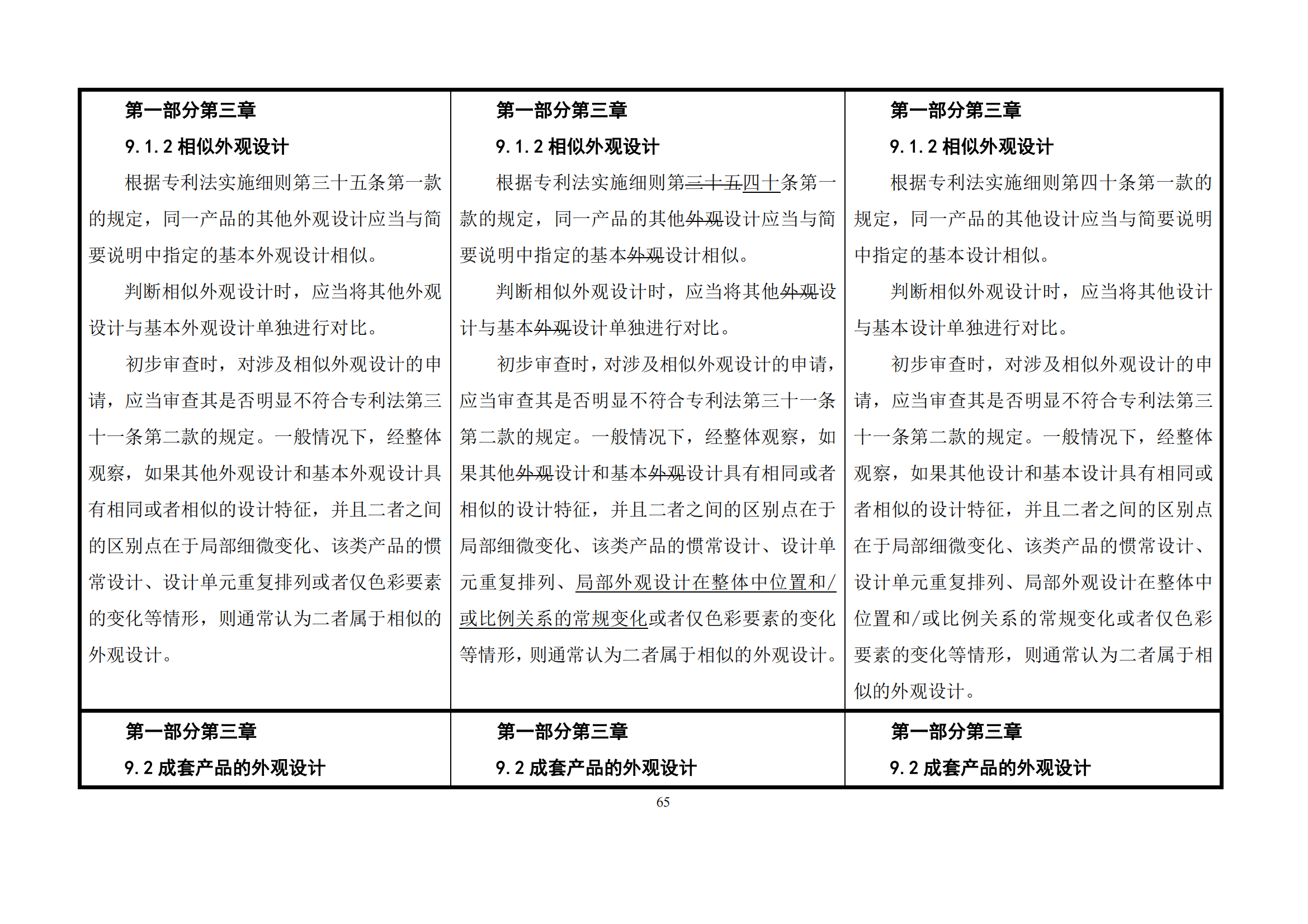 最新修改丨國(guó)知局：《專(zhuān)利審查指南修改草案（征求意見(jiàn)稿）》發(fā)布