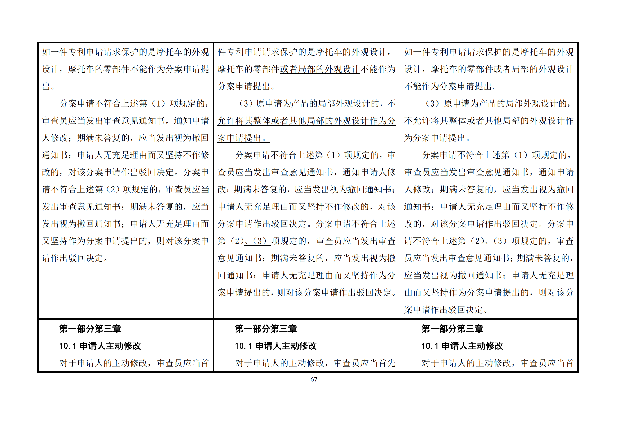 最新修改丨國(guó)知局：《專(zhuān)利審查指南修改草案（征求意見(jiàn)稿）》發(fā)布