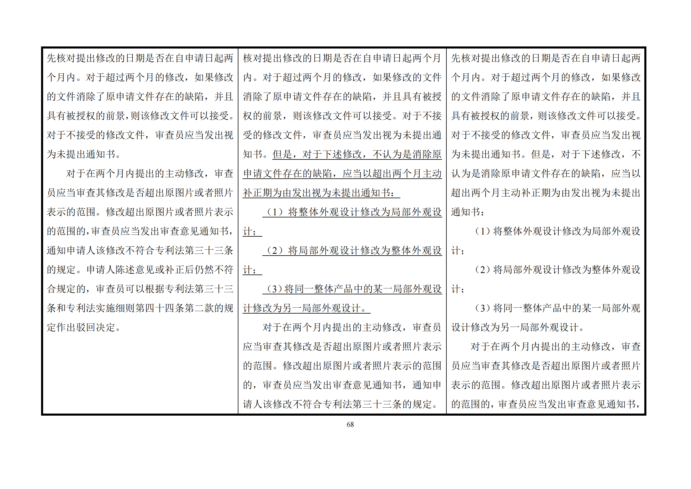 最新修改丨國(guó)知局：《專(zhuān)利審查指南修改草案（征求意見(jiàn)稿）》發(fā)布