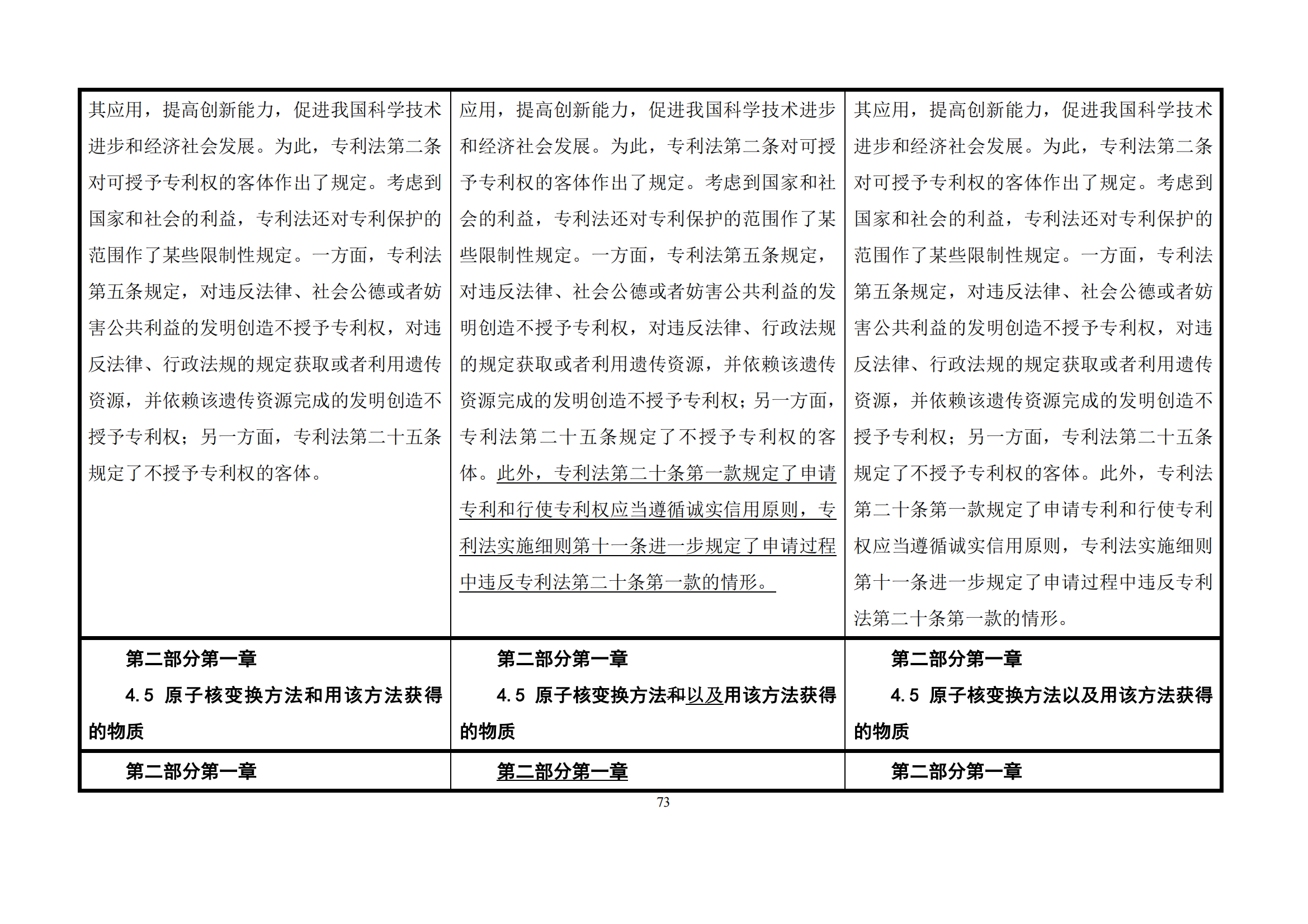 最新修改丨國(guó)知局：《專(zhuān)利審查指南修改草案（征求意見(jiàn)稿）》發(fā)布