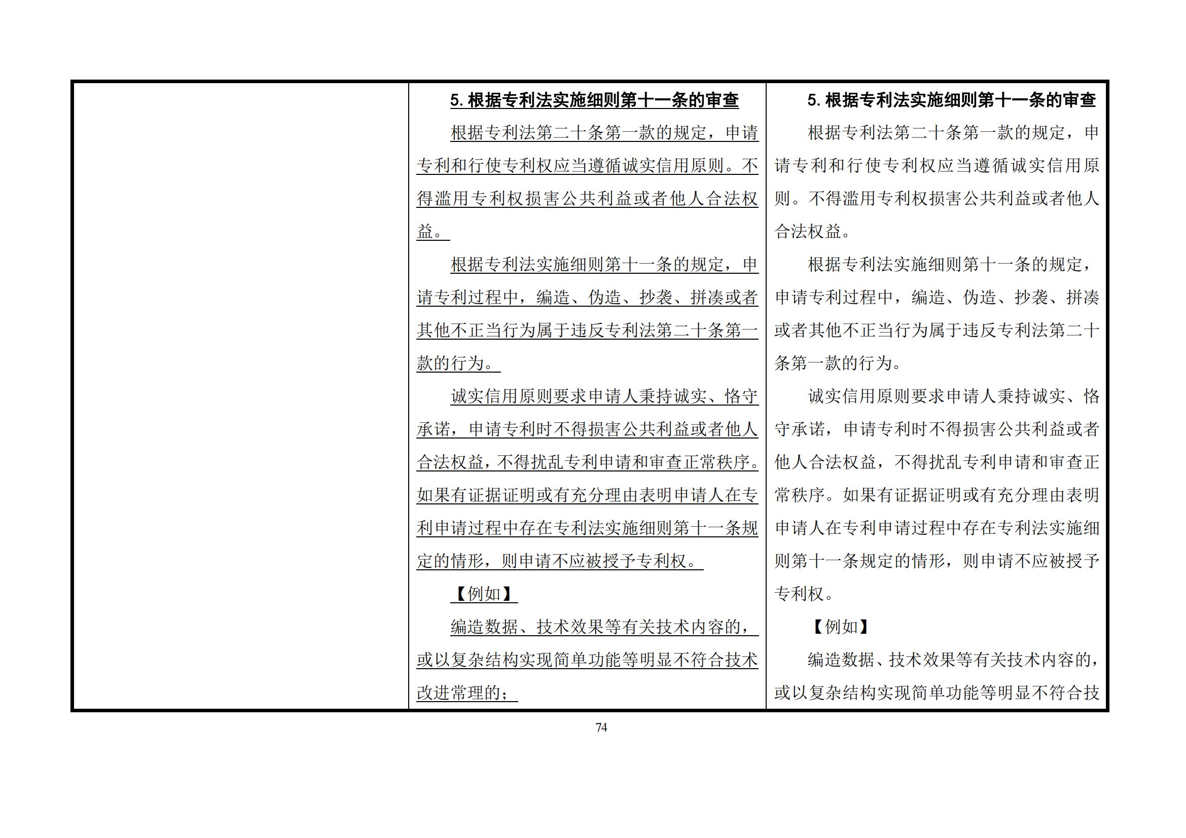 最新修改丨國(guó)知局：《專(zhuān)利審查指南修改草案（征求意見(jiàn)稿）》發(fā)布