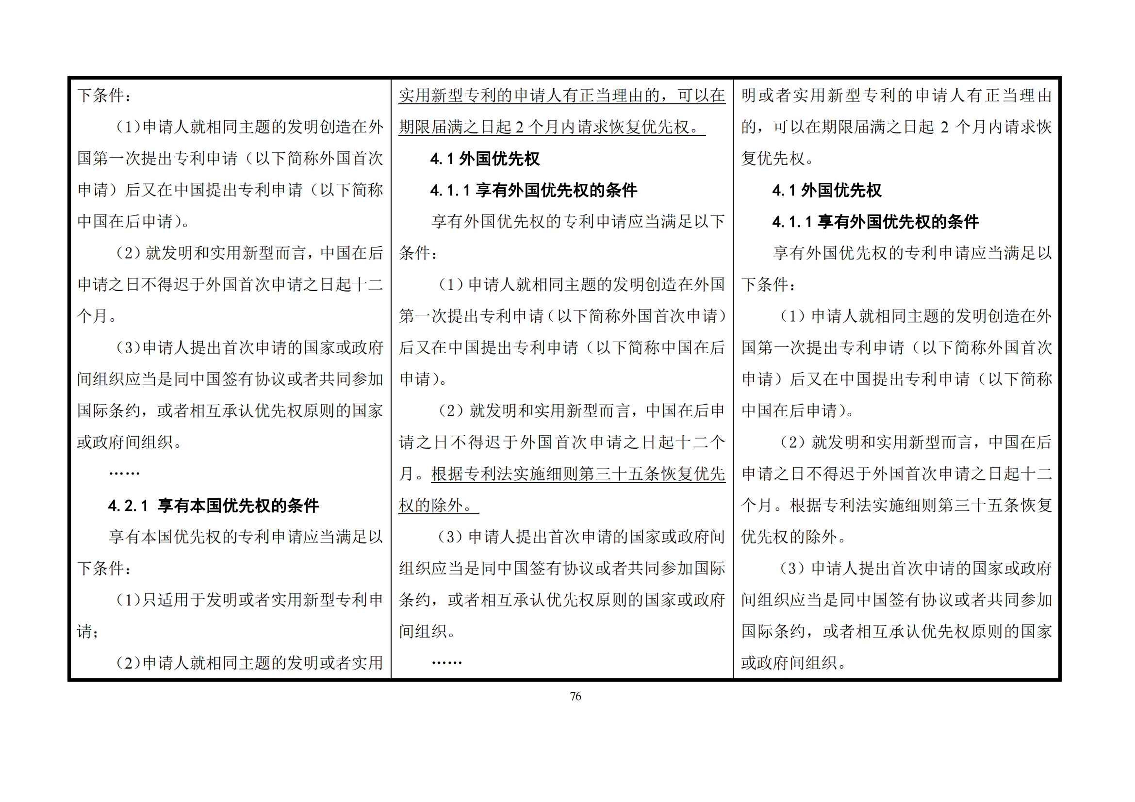 最新修改丨國(guó)知局：《專(zhuān)利審查指南修改草案（征求意見(jiàn)稿）》發(fā)布