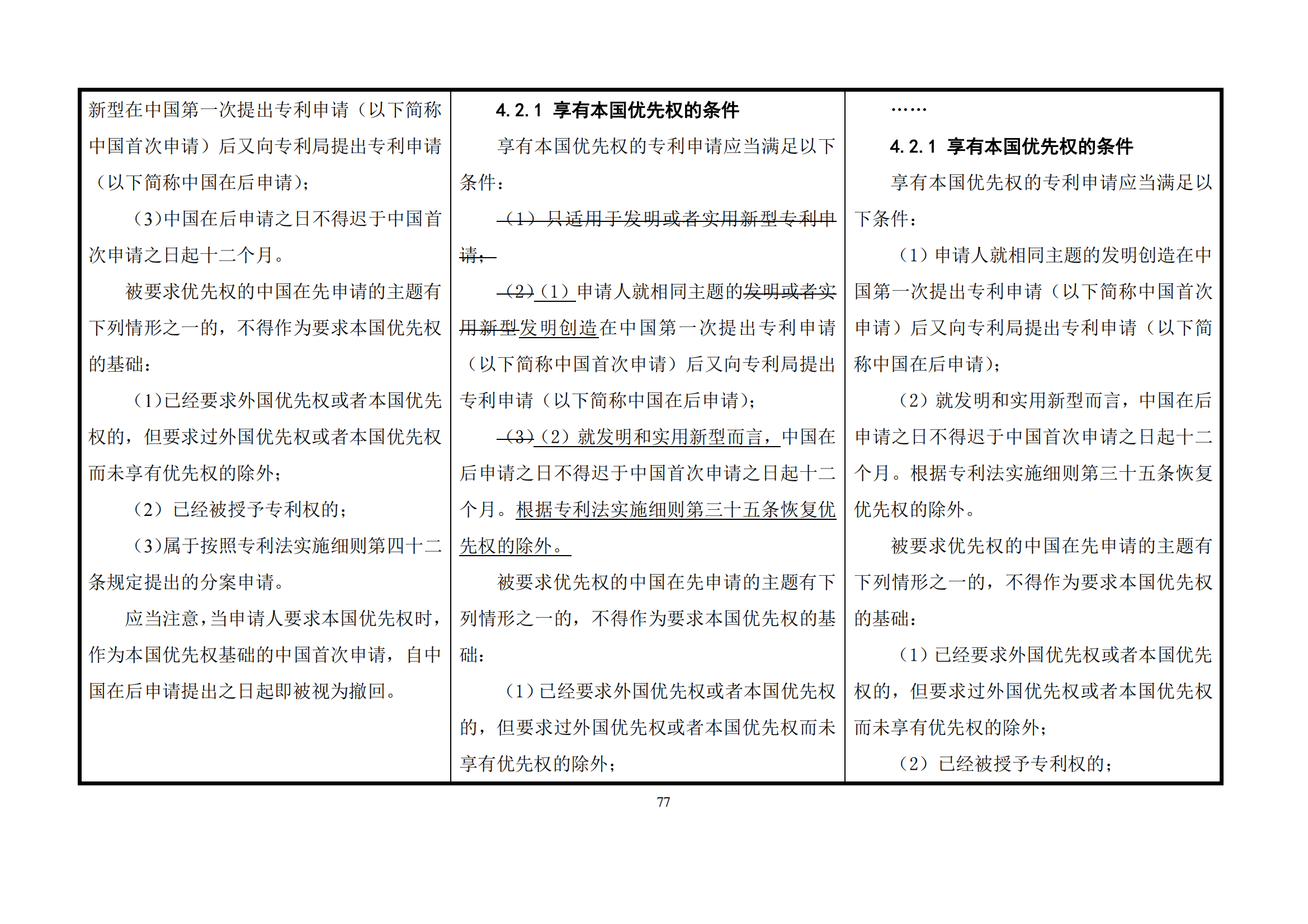 最新修改丨國(guó)知局：《專(zhuān)利審查指南修改草案（征求意見(jiàn)稿）》發(fā)布