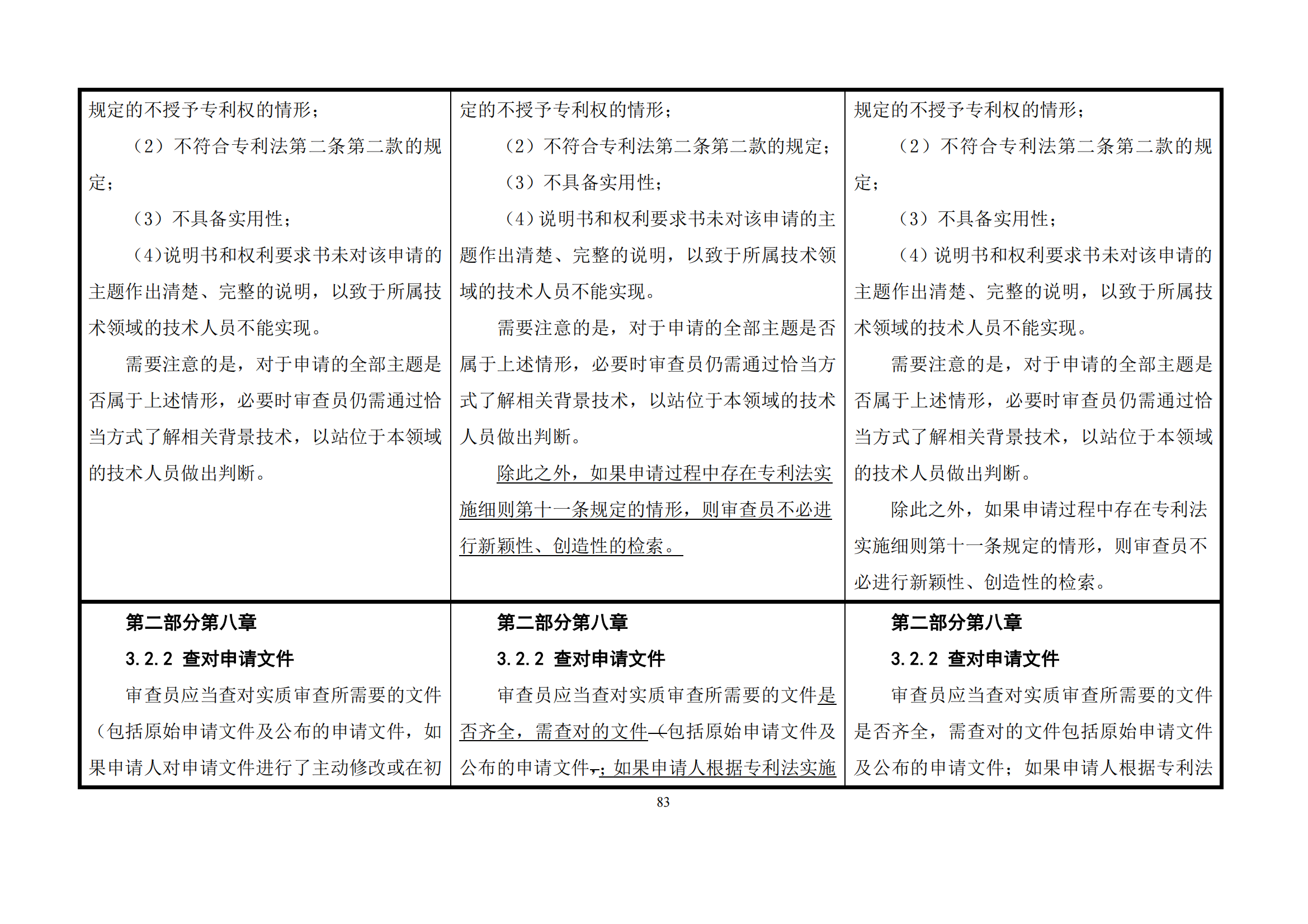 最新修改丨國(guó)知局：《專(zhuān)利審查指南修改草案（征求意見(jiàn)稿）》發(fā)布