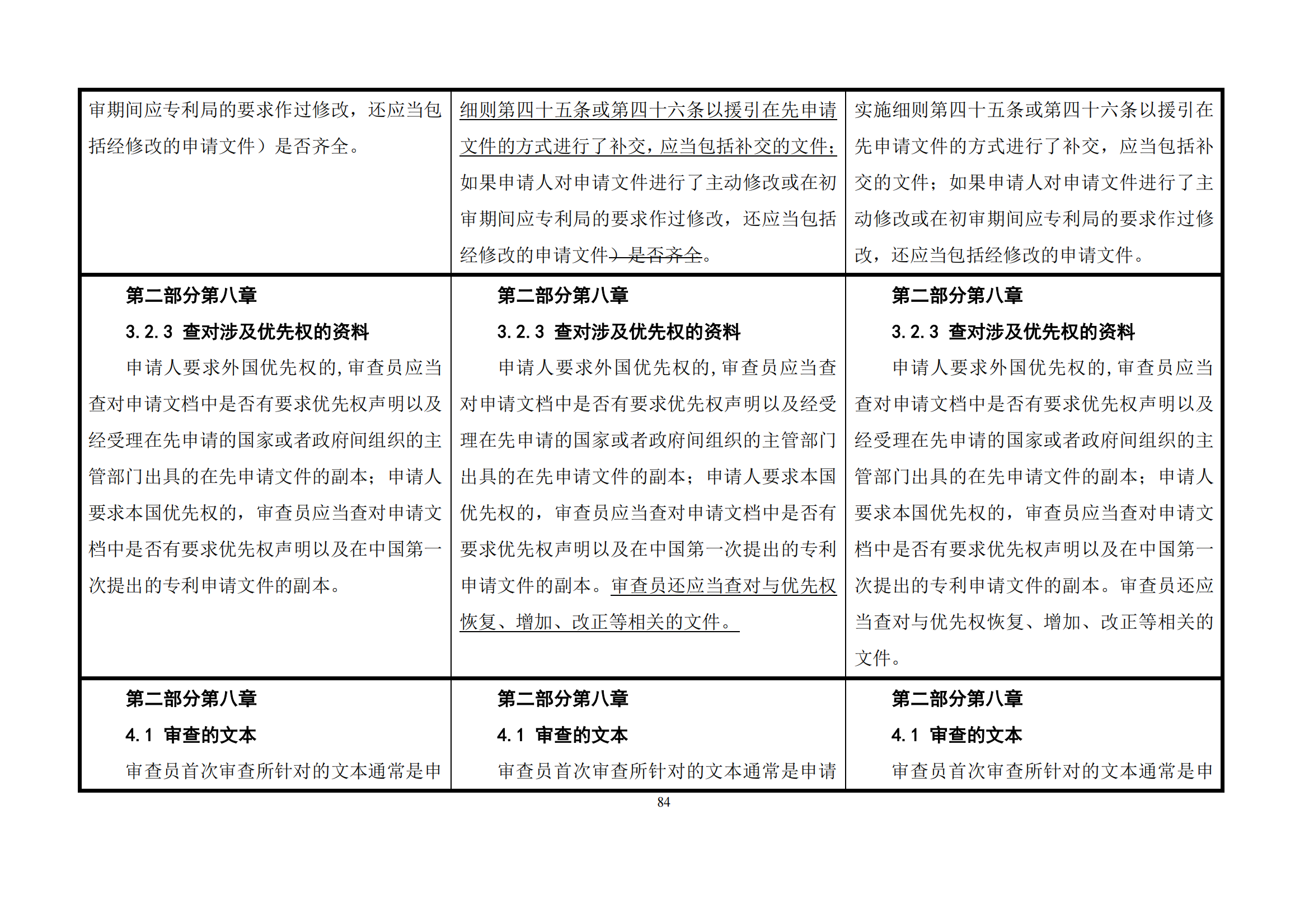 最新修改丨國(guó)知局：《專(zhuān)利審查指南修改草案（征求意見(jiàn)稿）》發(fā)布