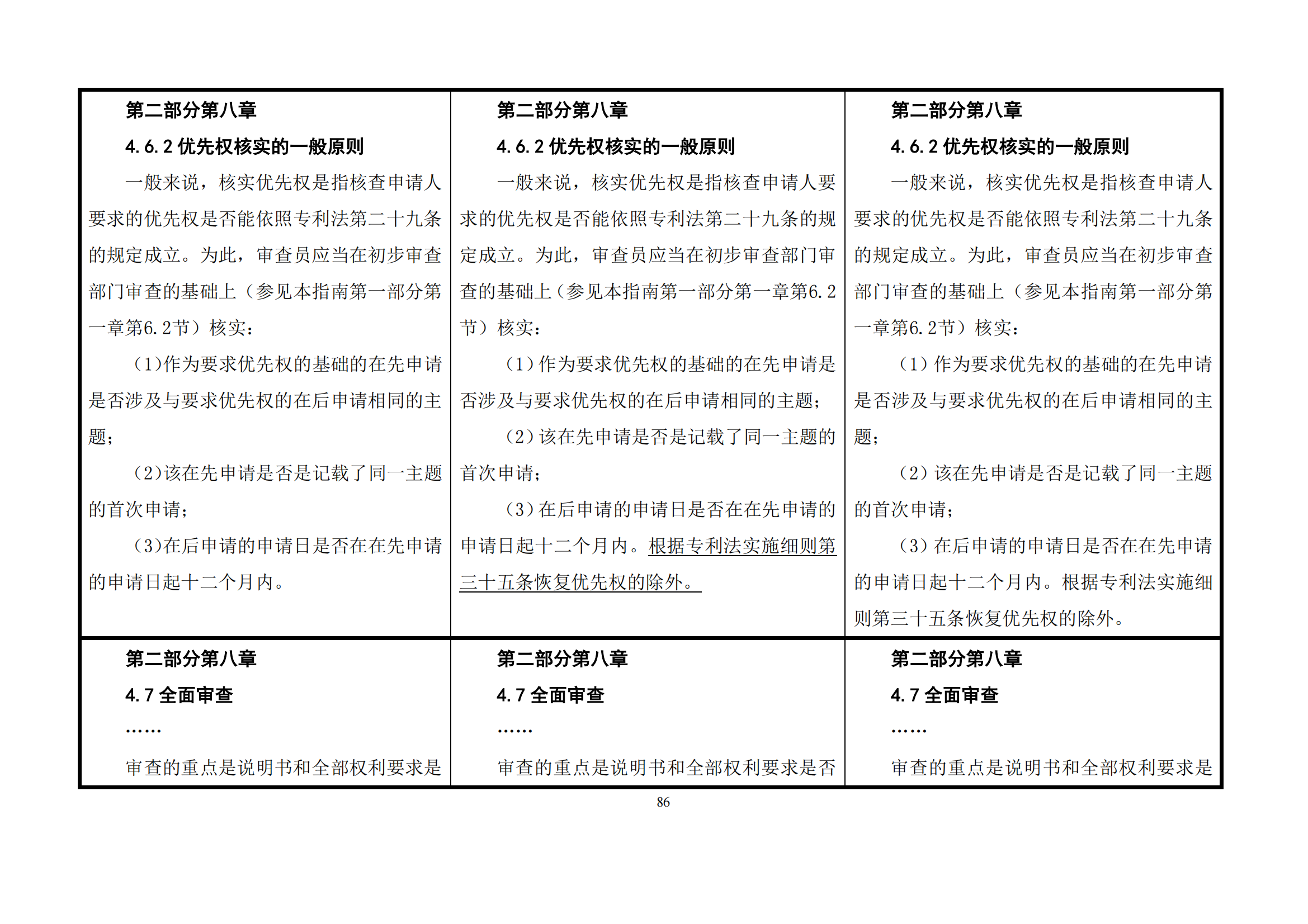 最新修改丨國(guó)知局：《專(zhuān)利審查指南修改草案（征求意見(jiàn)稿）》發(fā)布