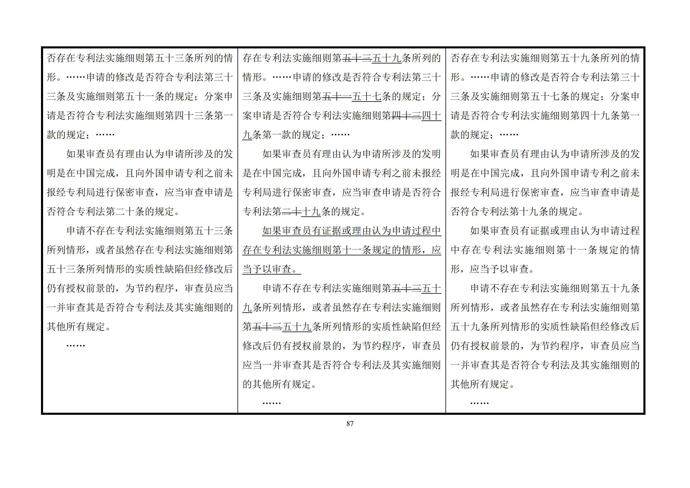 最新修改丨國(guó)知局：《專(zhuān)利審查指南修改草案（征求意見(jiàn)稿）》發(fā)布