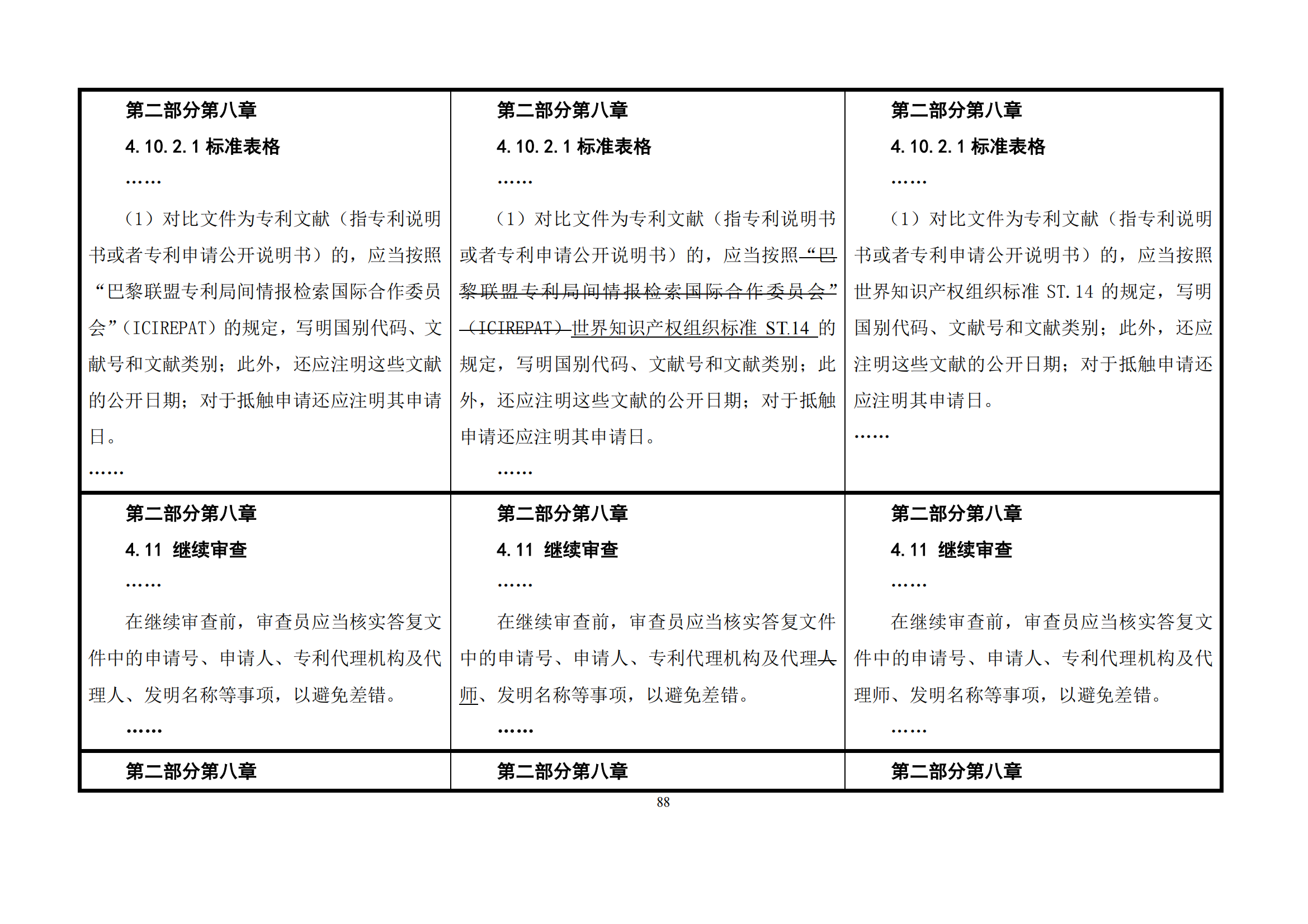 最新修改丨國(guó)知局：《專(zhuān)利審查指南修改草案（征求意見(jiàn)稿）》發(fā)布