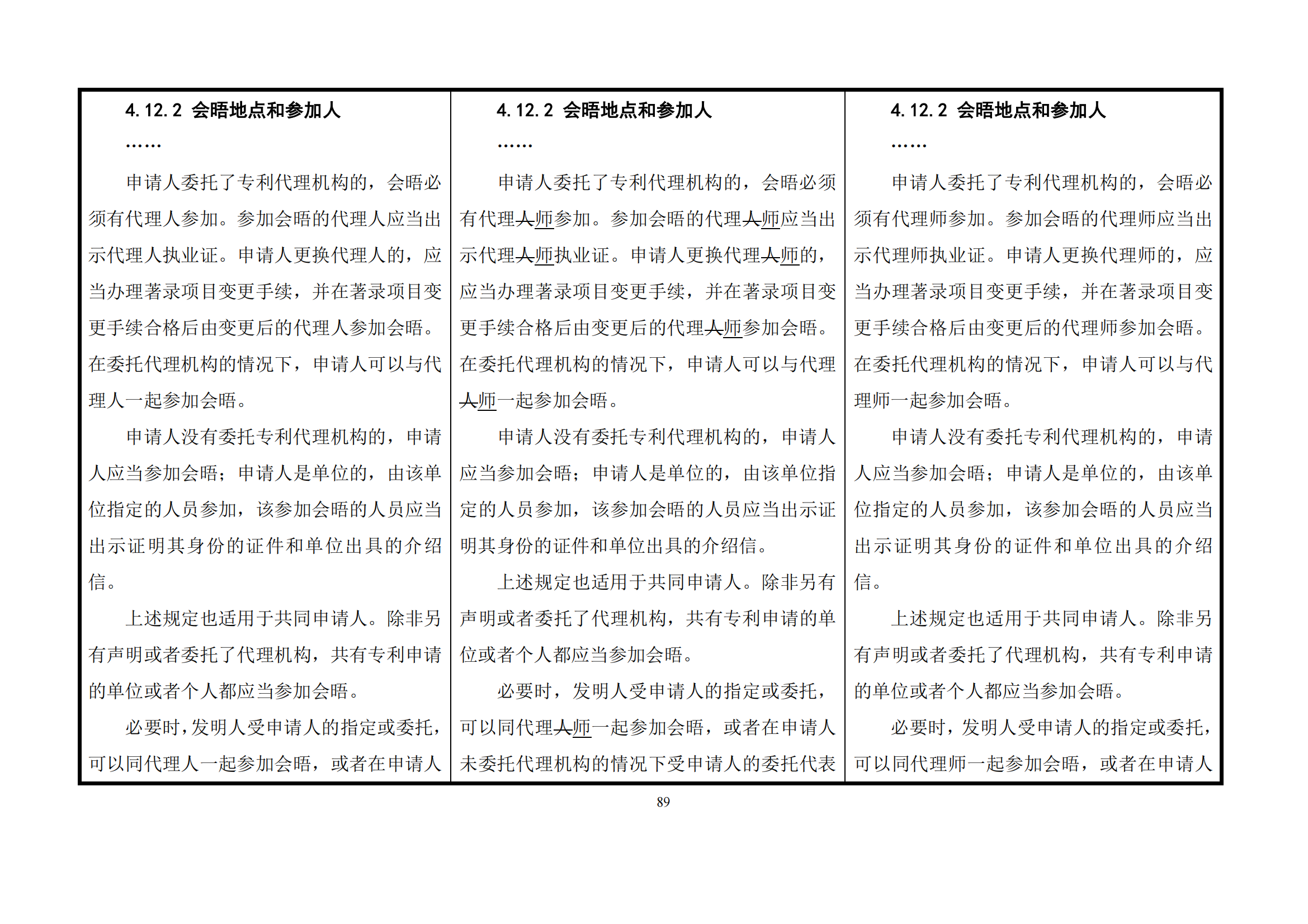 最新修改丨國(guó)知局：《專(zhuān)利審查指南修改草案（征求意見(jiàn)稿）》發(fā)布