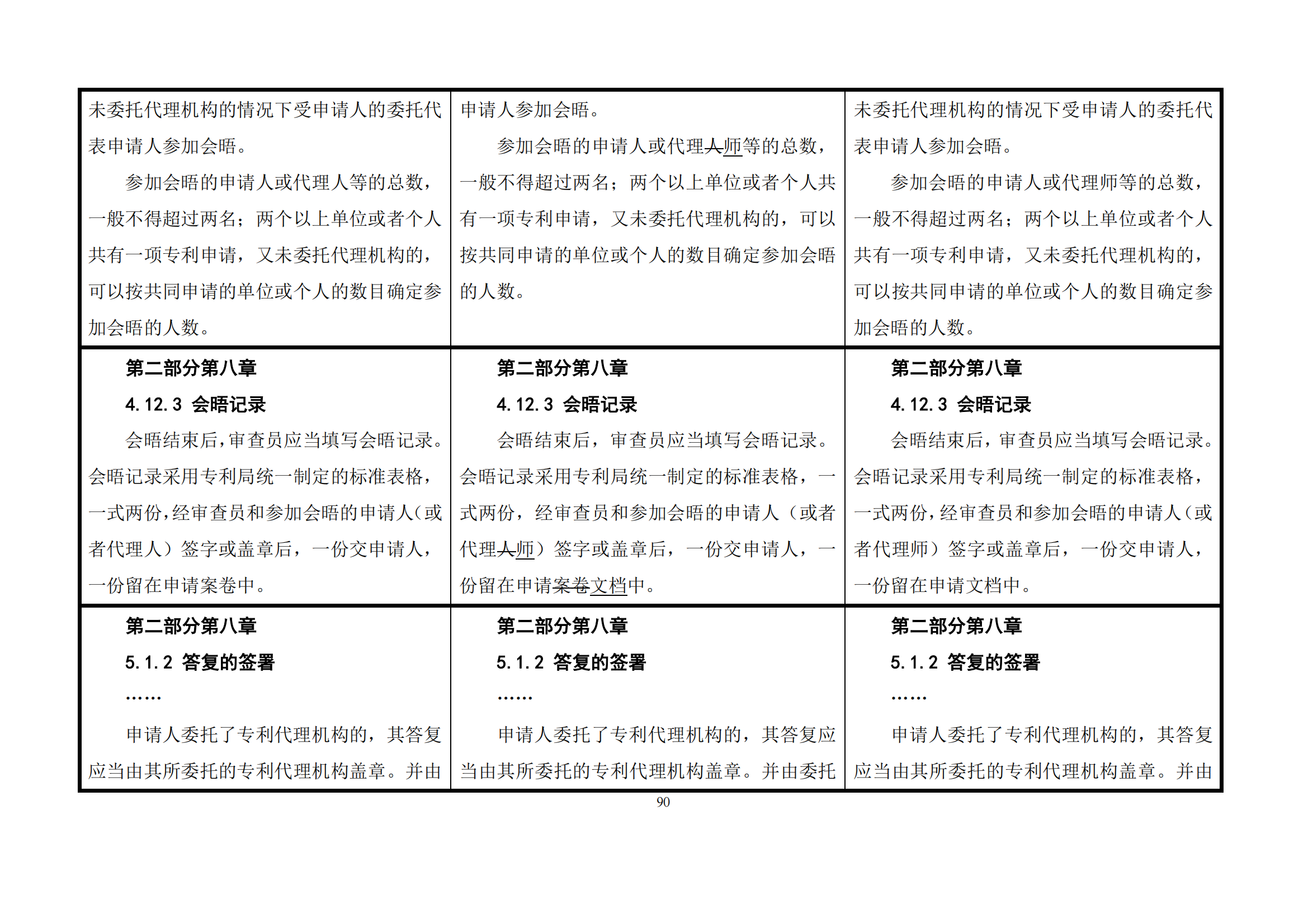 最新修改丨國(guó)知局：《專(zhuān)利審查指南修改草案（征求意見(jiàn)稿）》發(fā)布