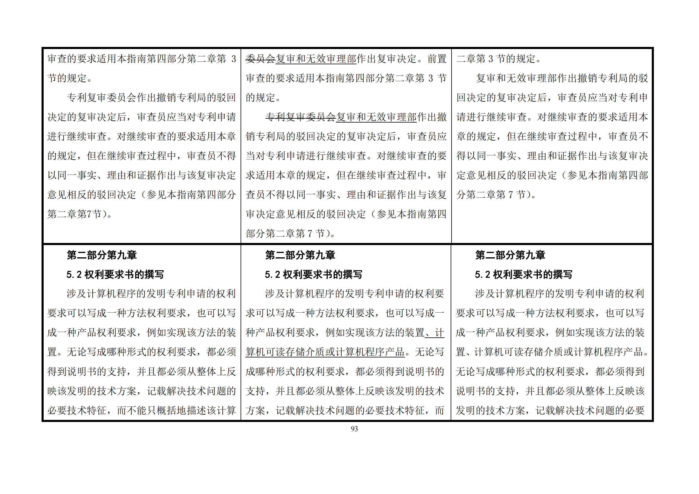 最新修改丨國(guó)知局：《專(zhuān)利審查指南修改草案（征求意見(jiàn)稿）》發(fā)布