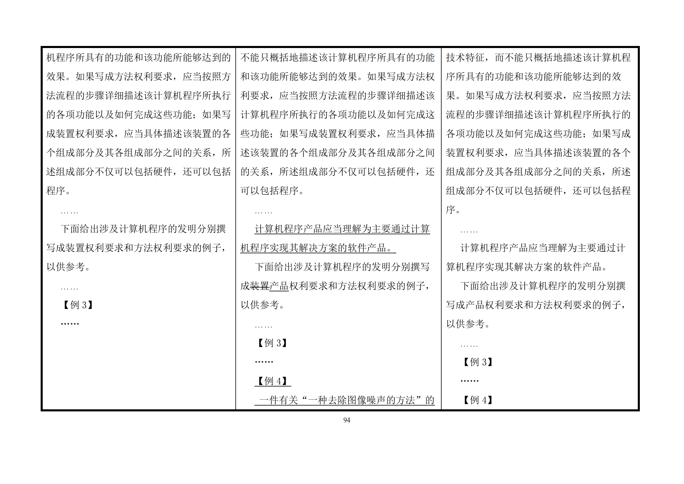 最新修改丨國(guó)知局：《專(zhuān)利審查指南修改草案（征求意見(jiàn)稿）》發(fā)布