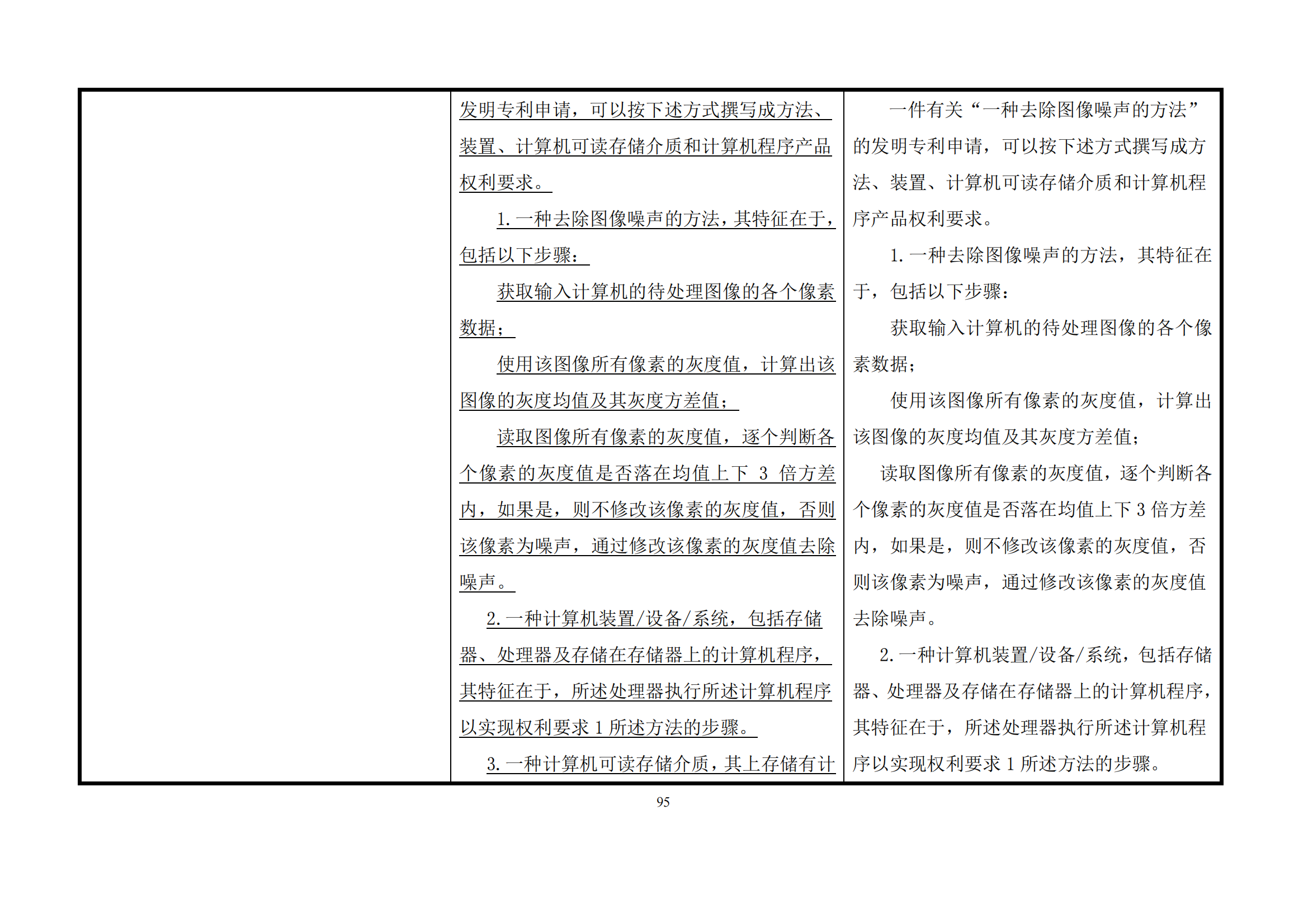 最新修改丨國(guó)知局：《專(zhuān)利審查指南修改草案（征求意見(jiàn)稿）》發(fā)布