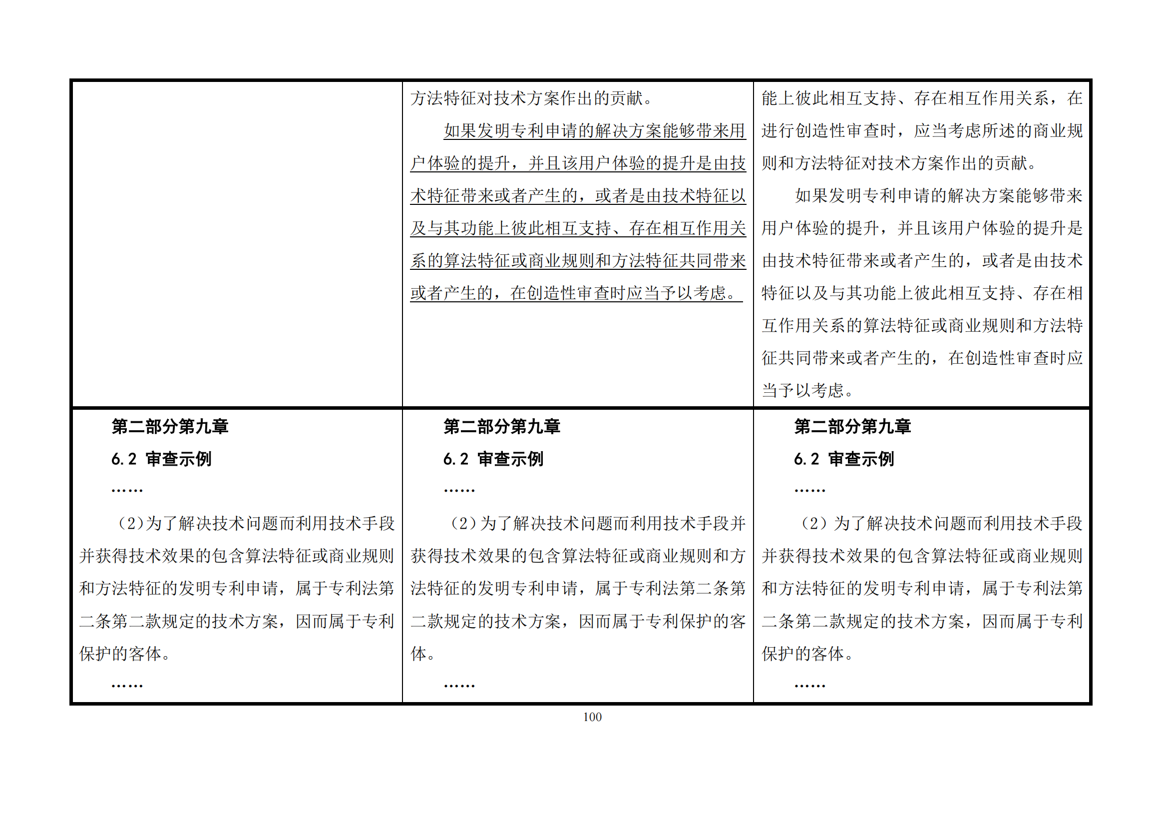 最新修改丨國(guó)知局：《專(zhuān)利審查指南修改草案（征求意見(jiàn)稿）》發(fā)布