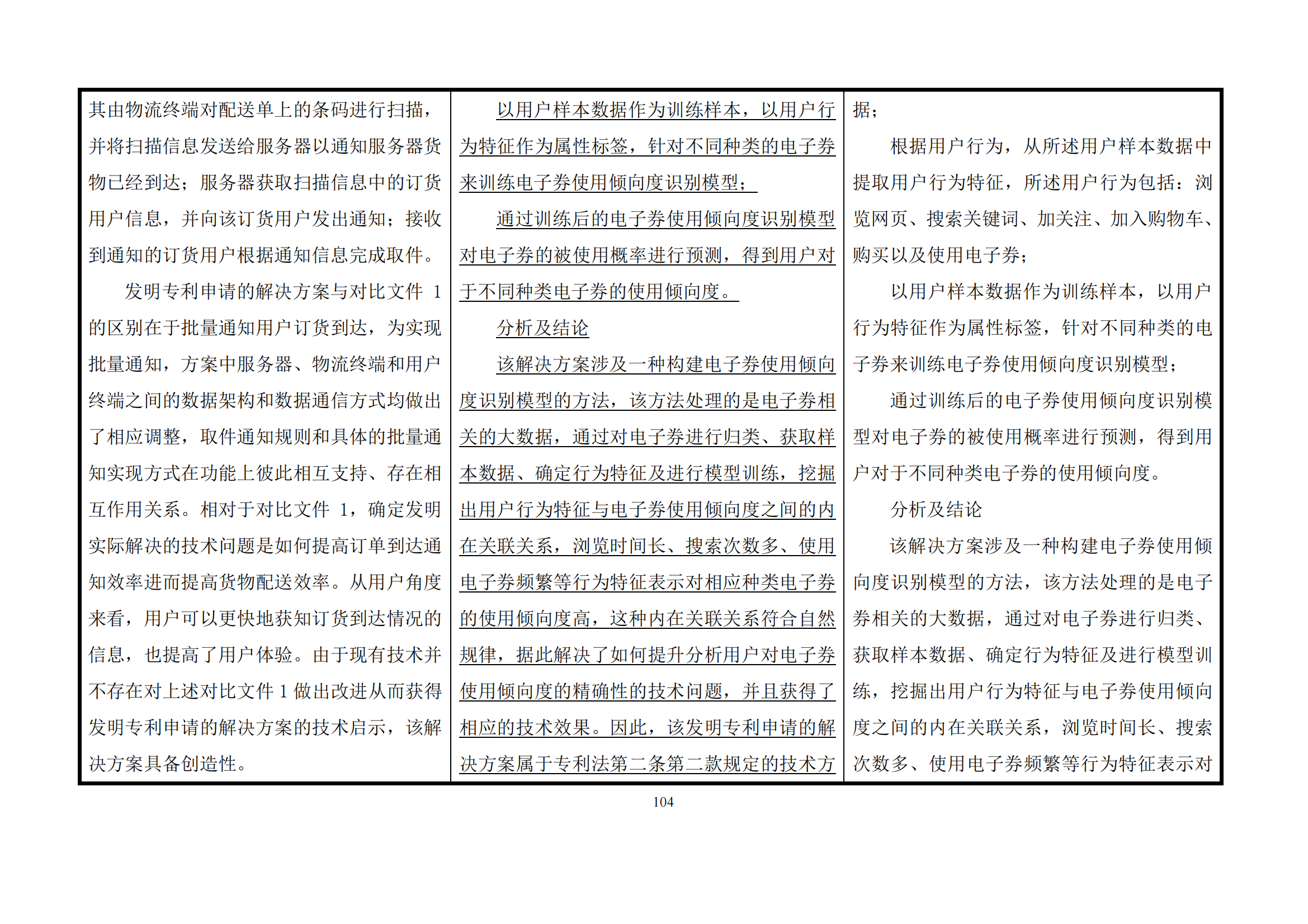 最新修改丨國(guó)知局：《專(zhuān)利審查指南修改草案（征求意見(jiàn)稿）》發(fā)布