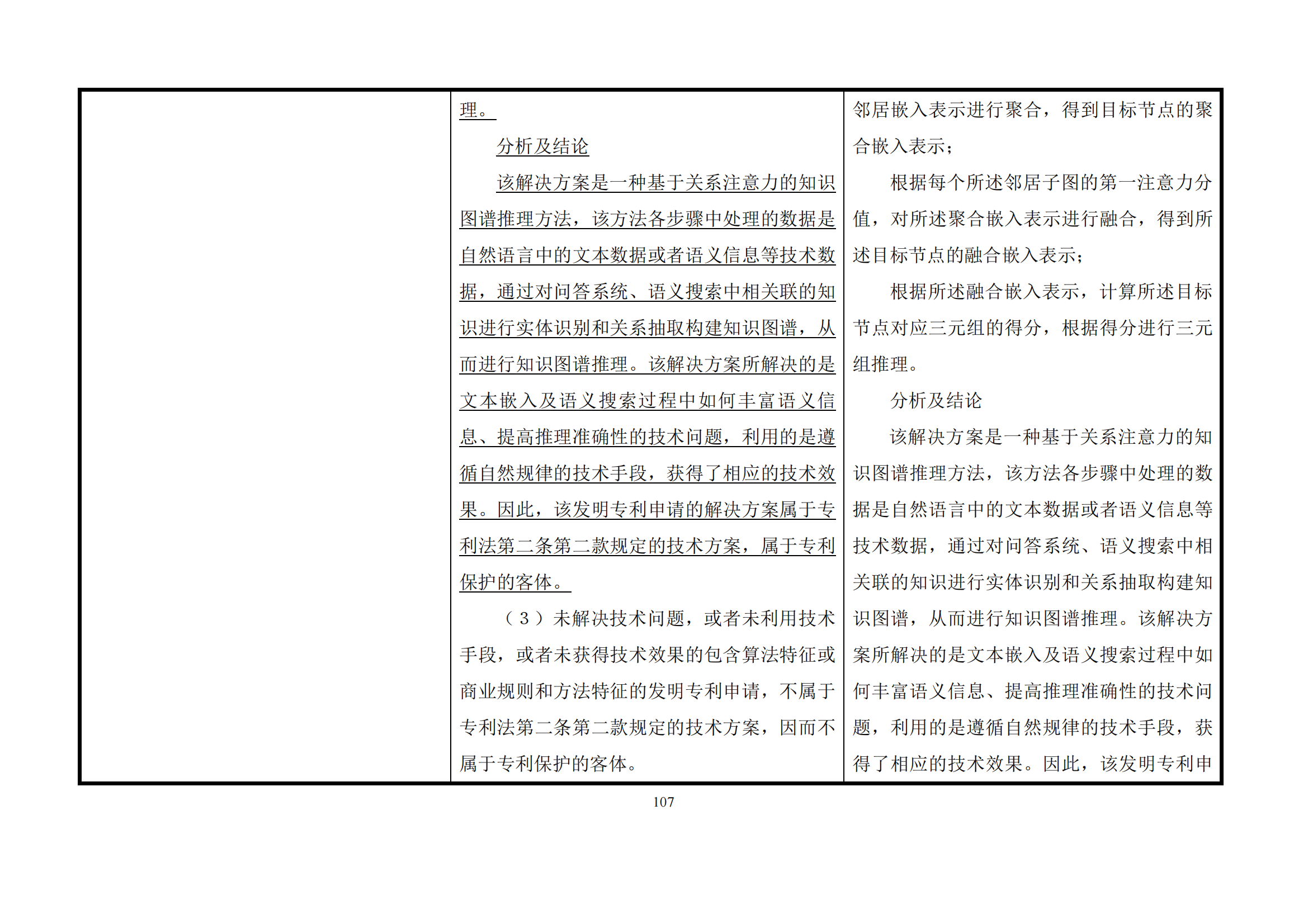 最新修改丨國(guó)知局：《專(zhuān)利審查指南修改草案（征求意見(jiàn)稿）》發(fā)布