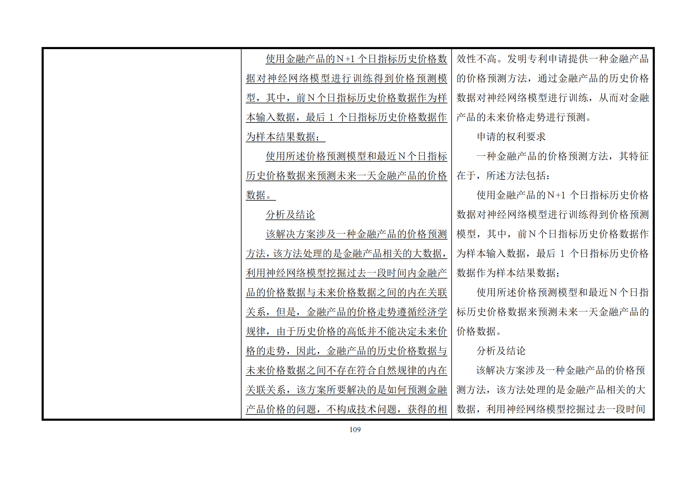 最新修改丨國(guó)知局：《專(zhuān)利審查指南修改草案（征求意見(jiàn)稿）》發(fā)布