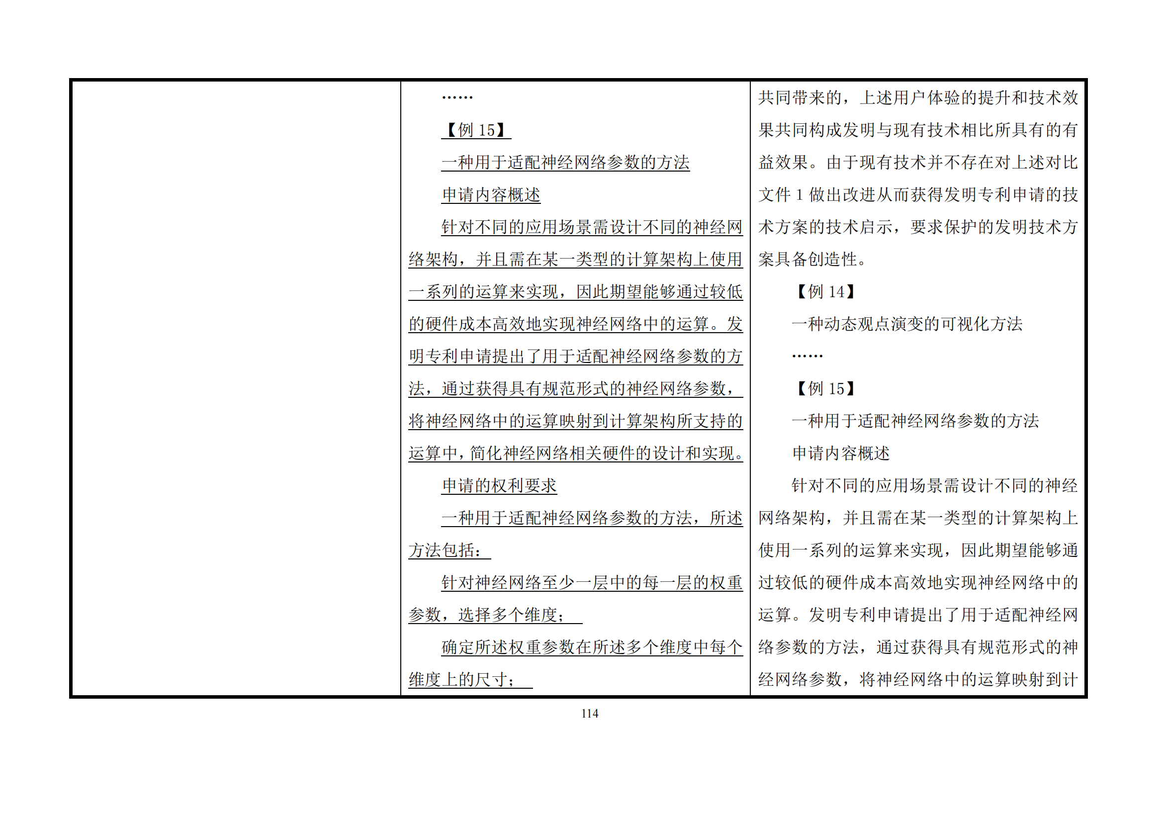 最新修改丨國(guó)知局：《專(zhuān)利審查指南修改草案（征求意見(jiàn)稿）》發(fā)布