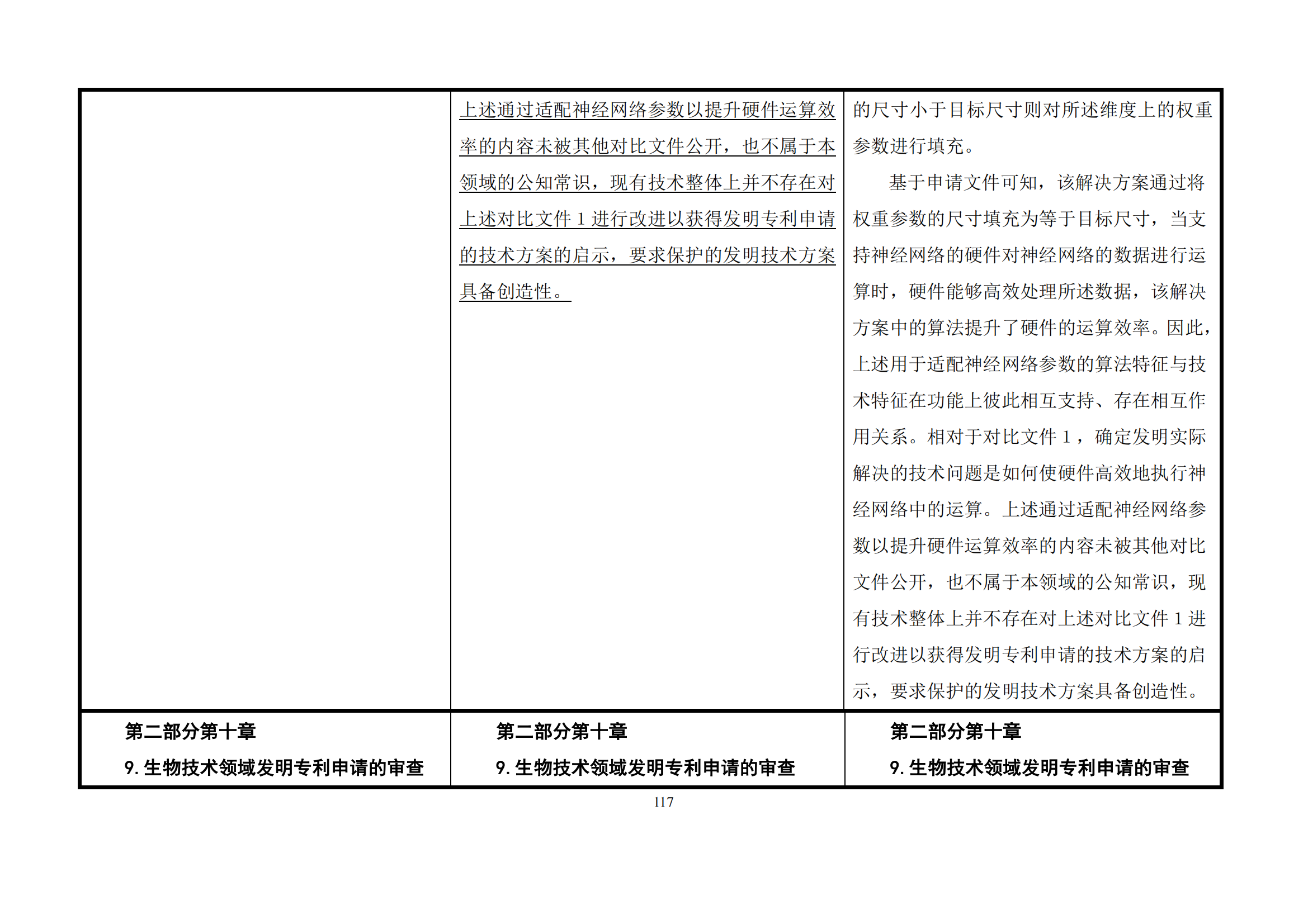 最新修改丨國(guó)知局：《專(zhuān)利審查指南修改草案（征求意見(jiàn)稿）》發(fā)布