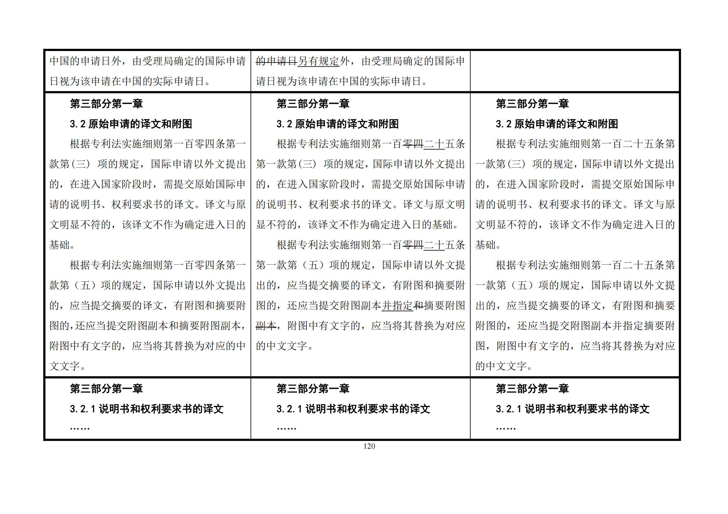 最新修改丨國(guó)知局：《專(zhuān)利審查指南修改草案（征求意見(jiàn)稿）》發(fā)布