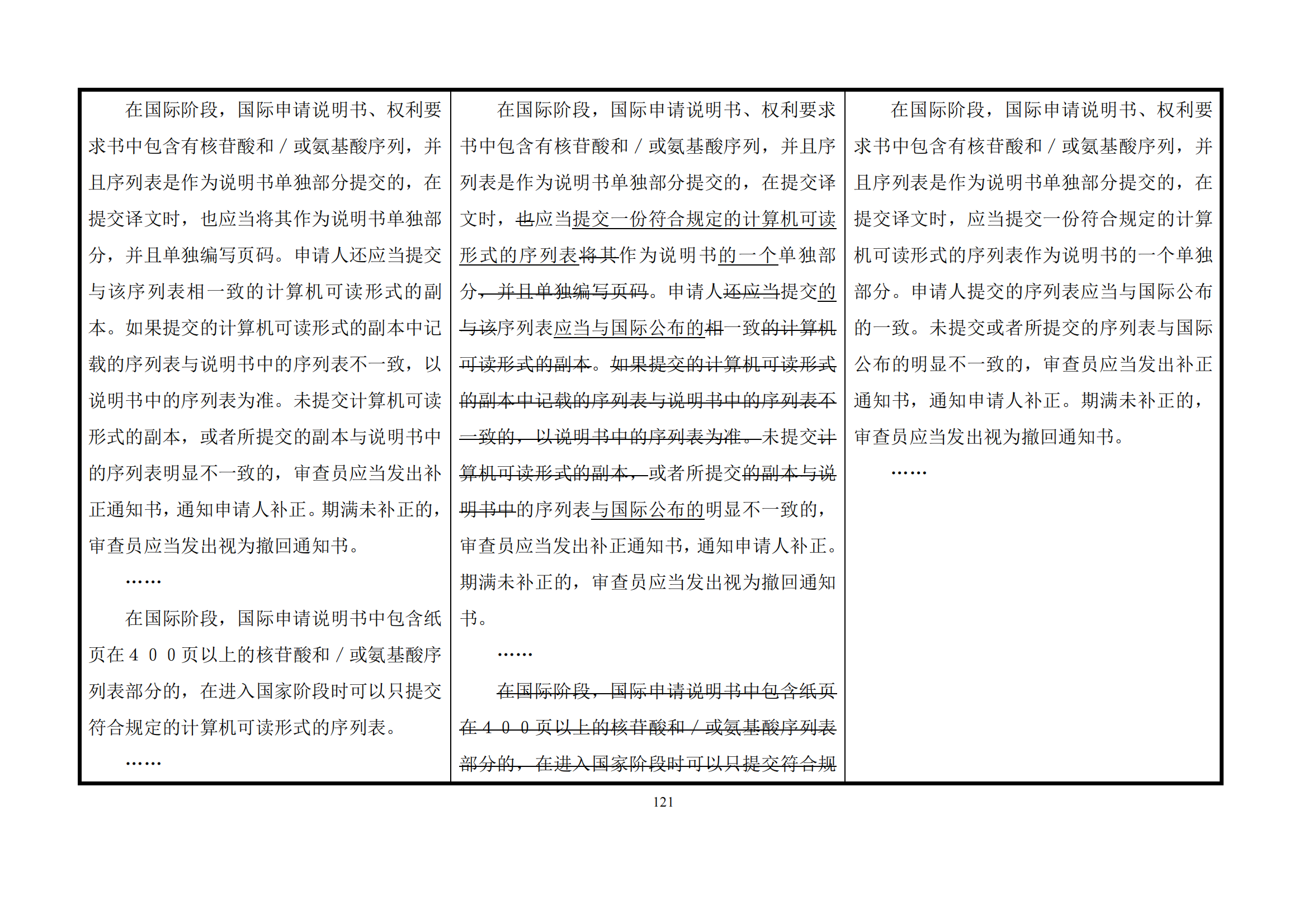 最新修改丨國(guó)知局：《專(zhuān)利審查指南修改草案（征求意見(jiàn)稿）》發(fā)布