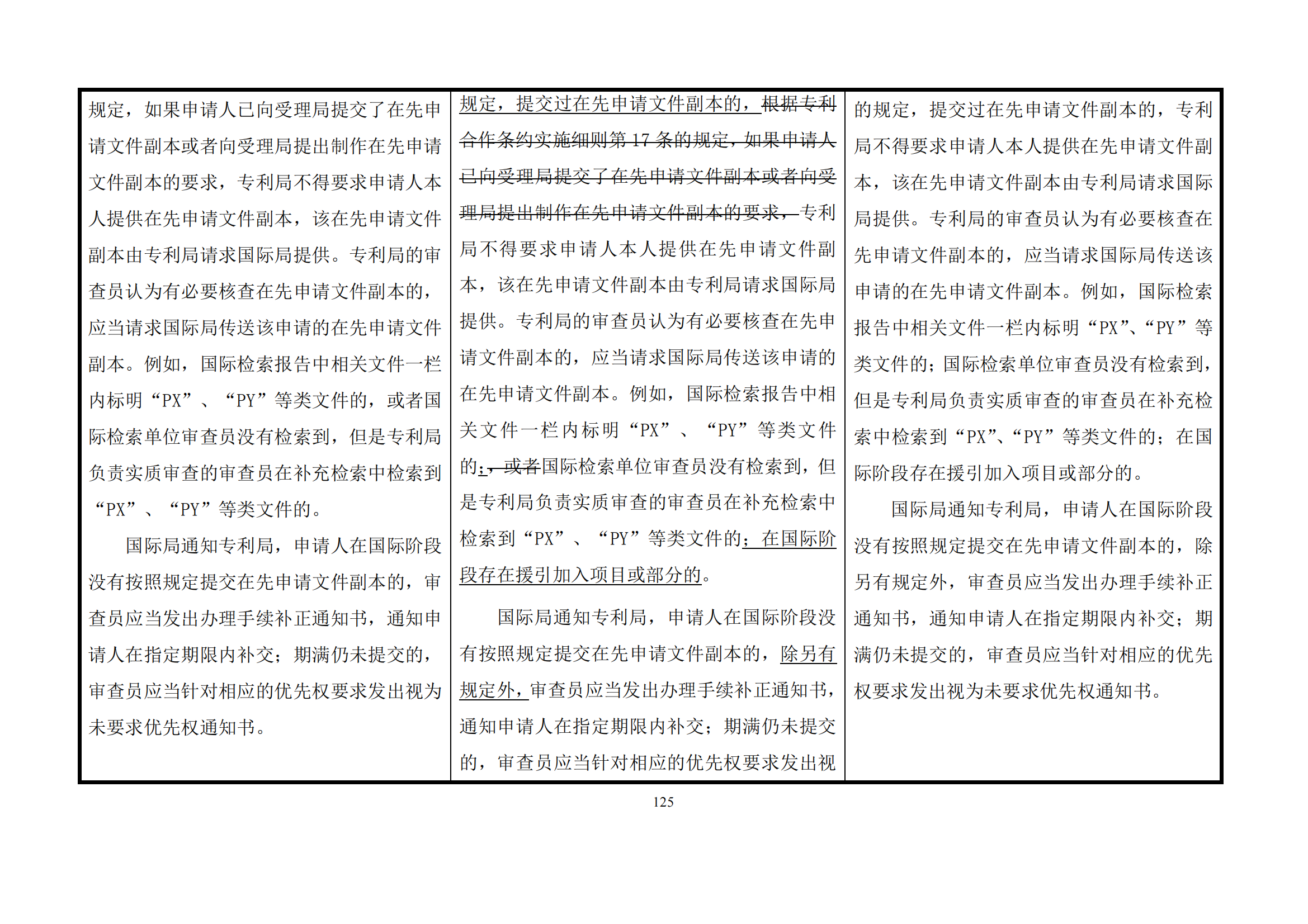 最新修改丨國(guó)知局：《專(zhuān)利審查指南修改草案（征求意見(jiàn)稿）》發(fā)布