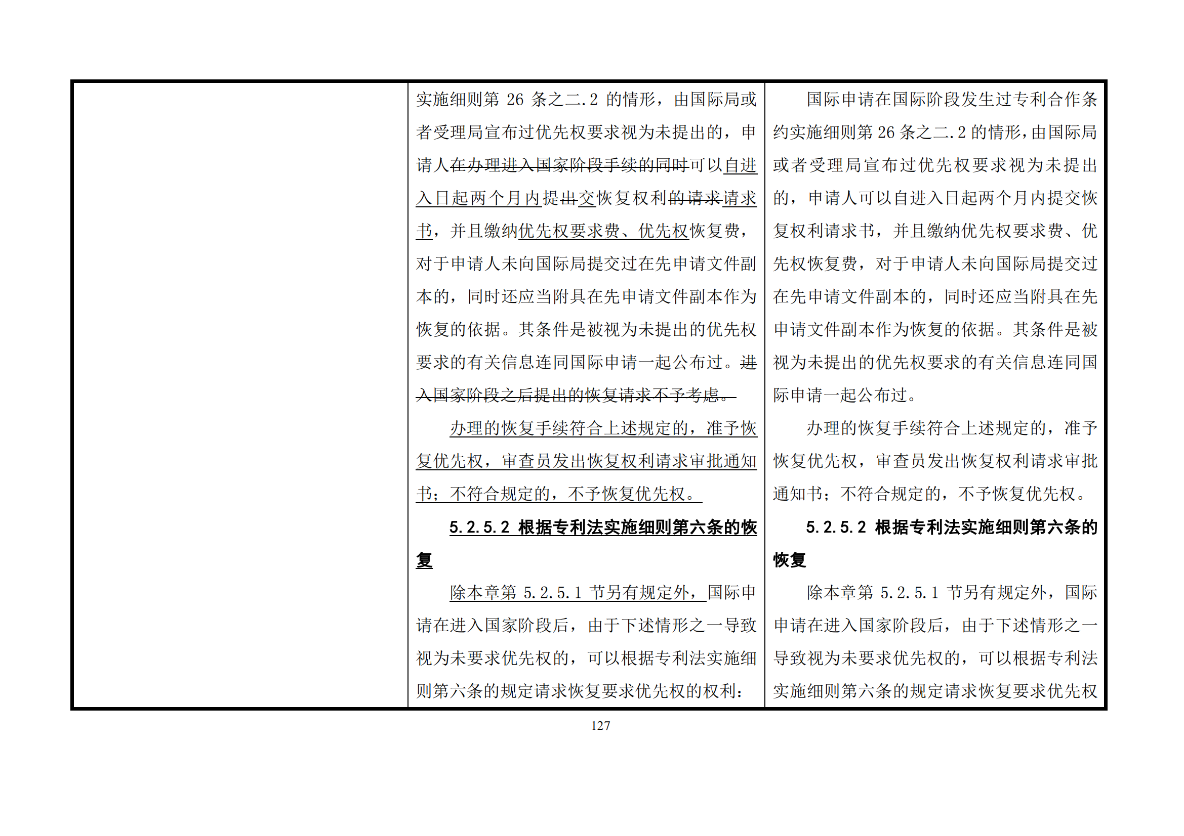 最新修改丨國(guó)知局：《專(zhuān)利審查指南修改草案（征求意見(jiàn)稿）》發(fā)布