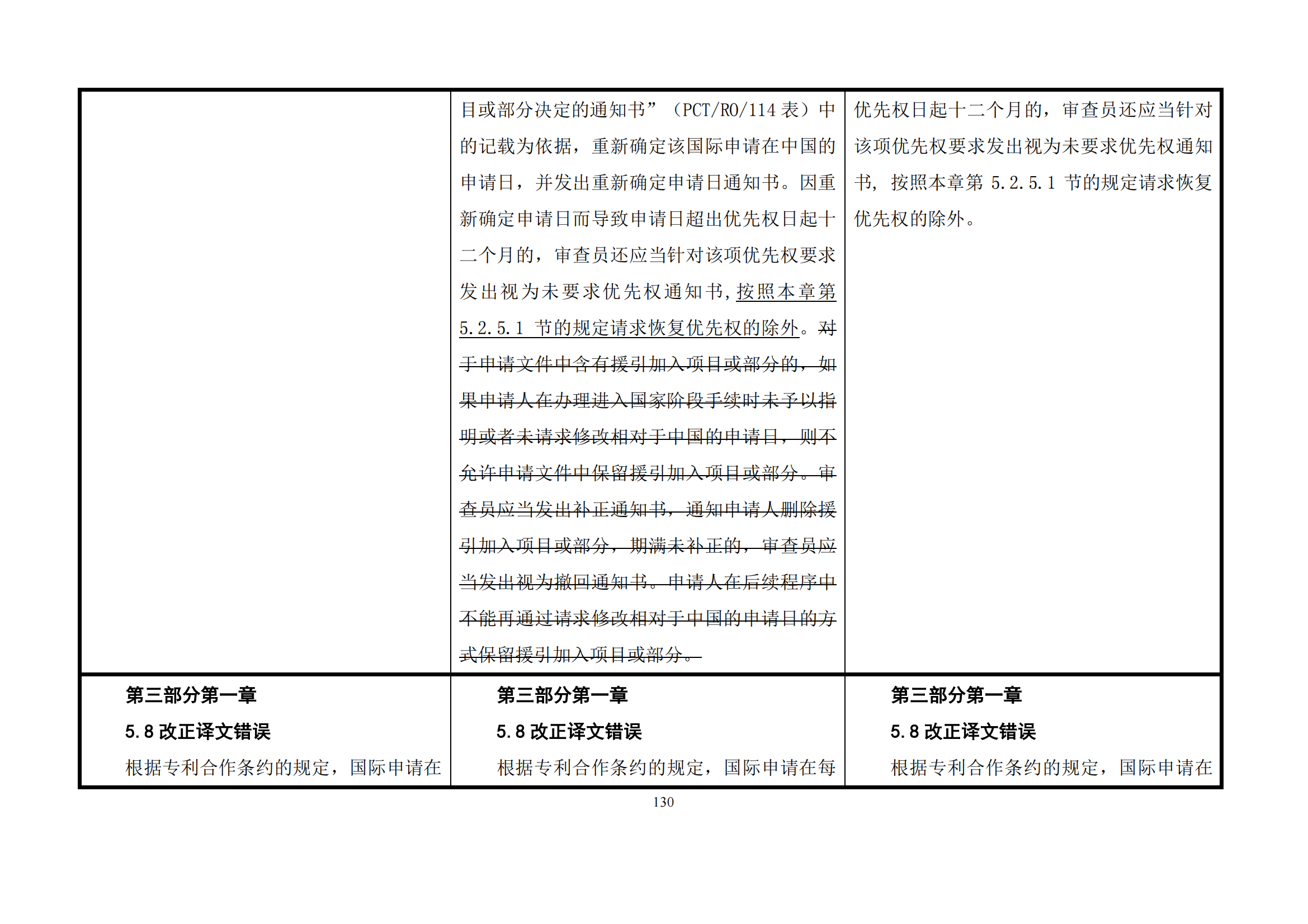 最新修改丨國(guó)知局：《專(zhuān)利審查指南修改草案（征求意見(jiàn)稿）》發(fā)布