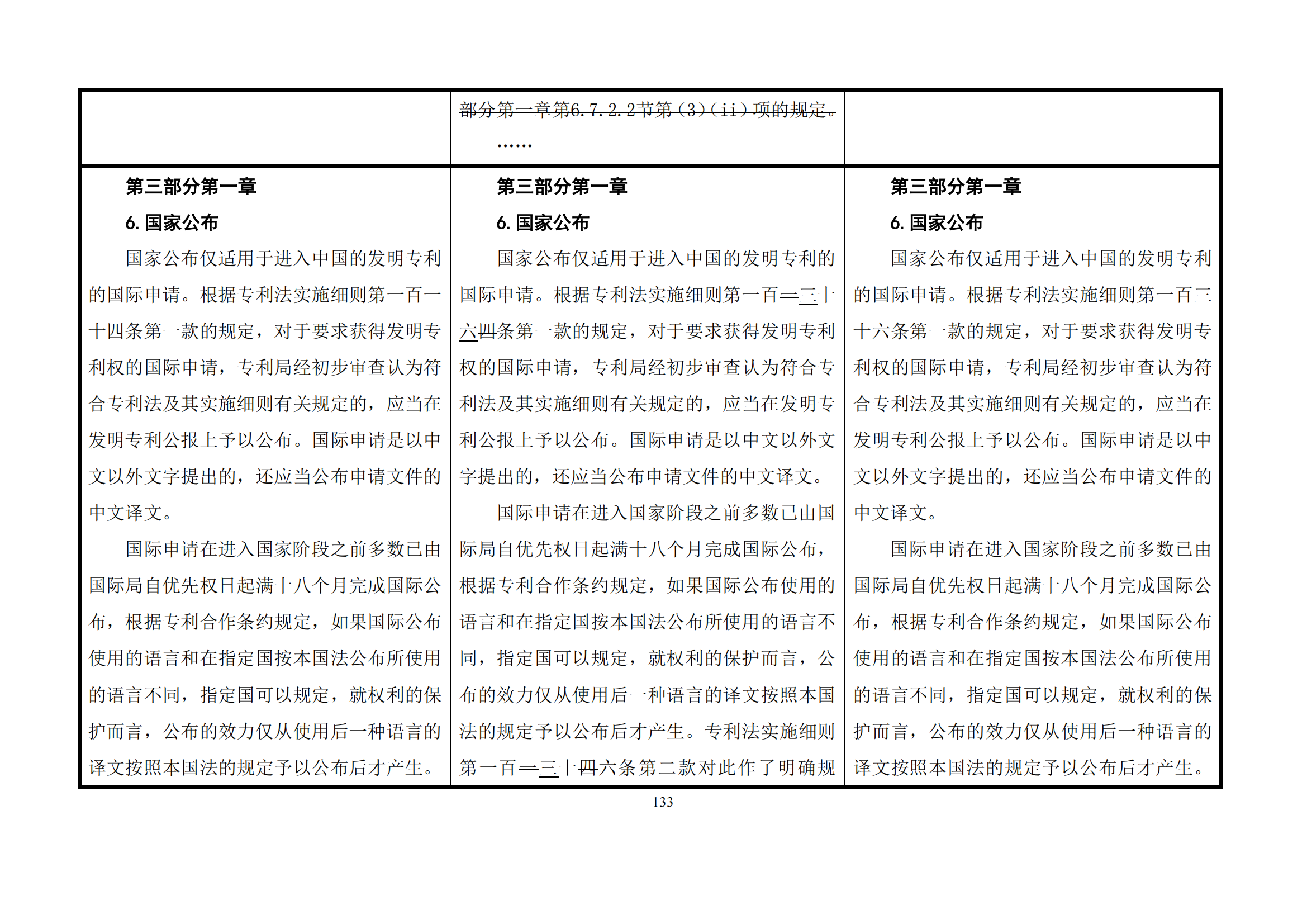 最新修改丨國(guó)知局：《專(zhuān)利審查指南修改草案（征求意見(jiàn)稿）》發(fā)布