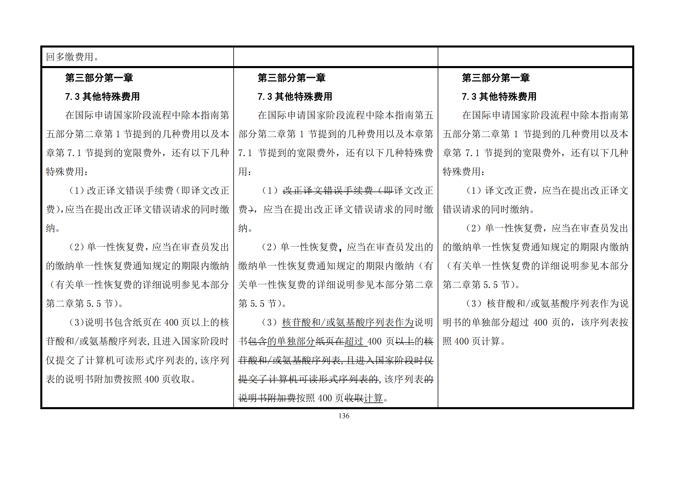 最新修改丨國(guó)知局：《專(zhuān)利審查指南修改草案（征求意見(jiàn)稿）》發(fā)布