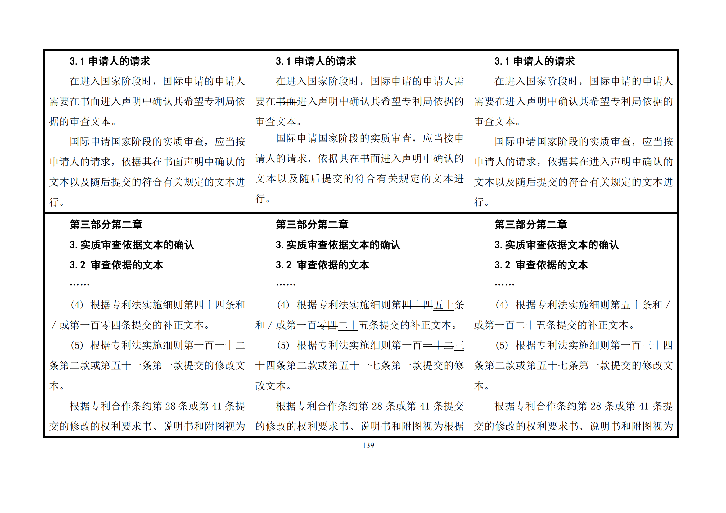 最新修改丨國(guó)知局：《專(zhuān)利審查指南修改草案（征求意見(jiàn)稿）》發(fā)布