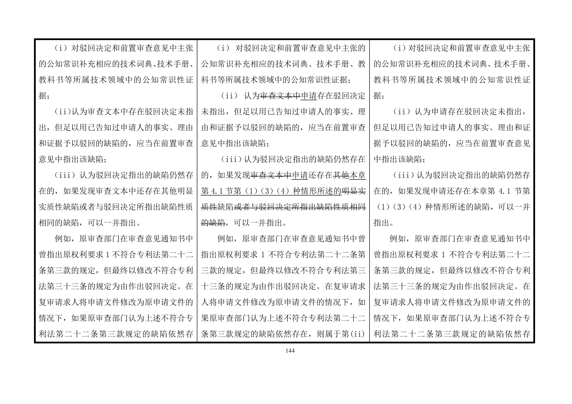 最新修改丨國(guó)知局：《專(zhuān)利審查指南修改草案（征求意見(jiàn)稿）》發(fā)布