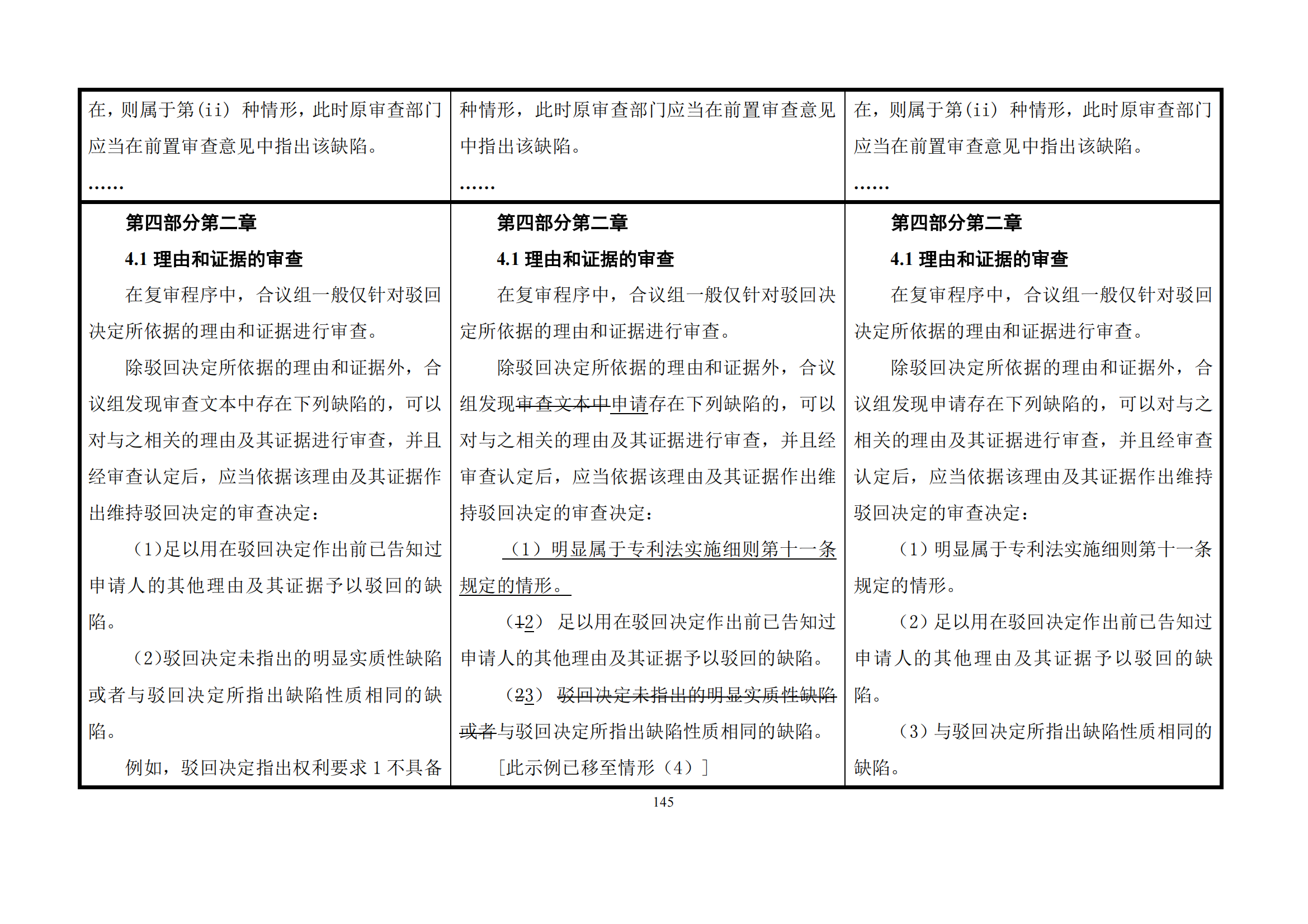 最新修改丨國(guó)知局：《專(zhuān)利審查指南修改草案（征求意見(jiàn)稿）》發(fā)布