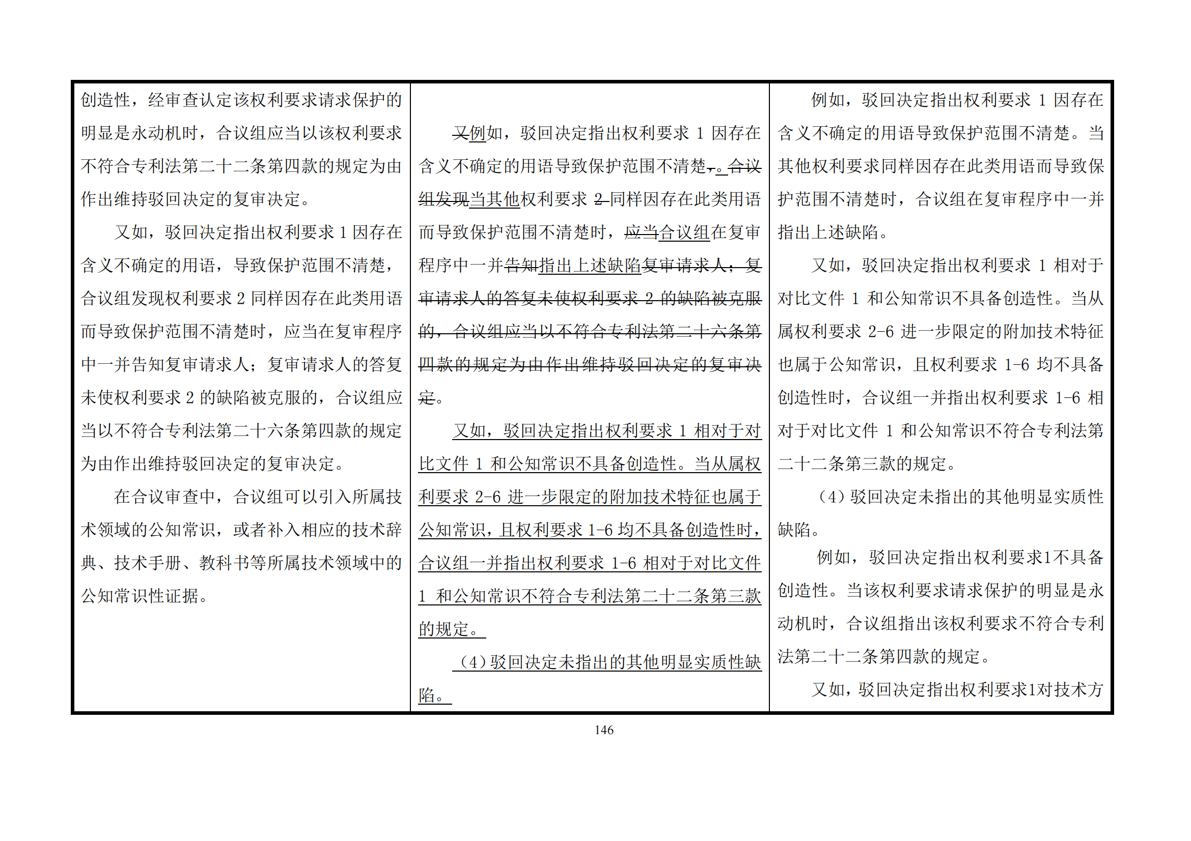 最新修改丨國(guó)知局：《專(zhuān)利審查指南修改草案（征求意見(jiàn)稿）》發(fā)布