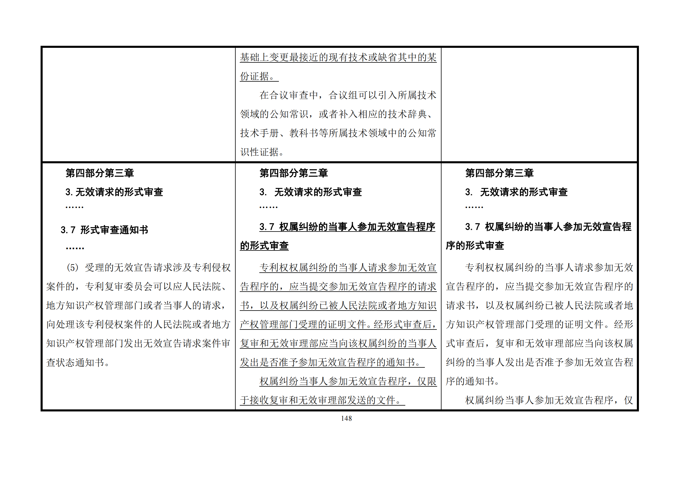 最新修改丨國(guó)知局：《專(zhuān)利審查指南修改草案（征求意見(jiàn)稿）》發(fā)布