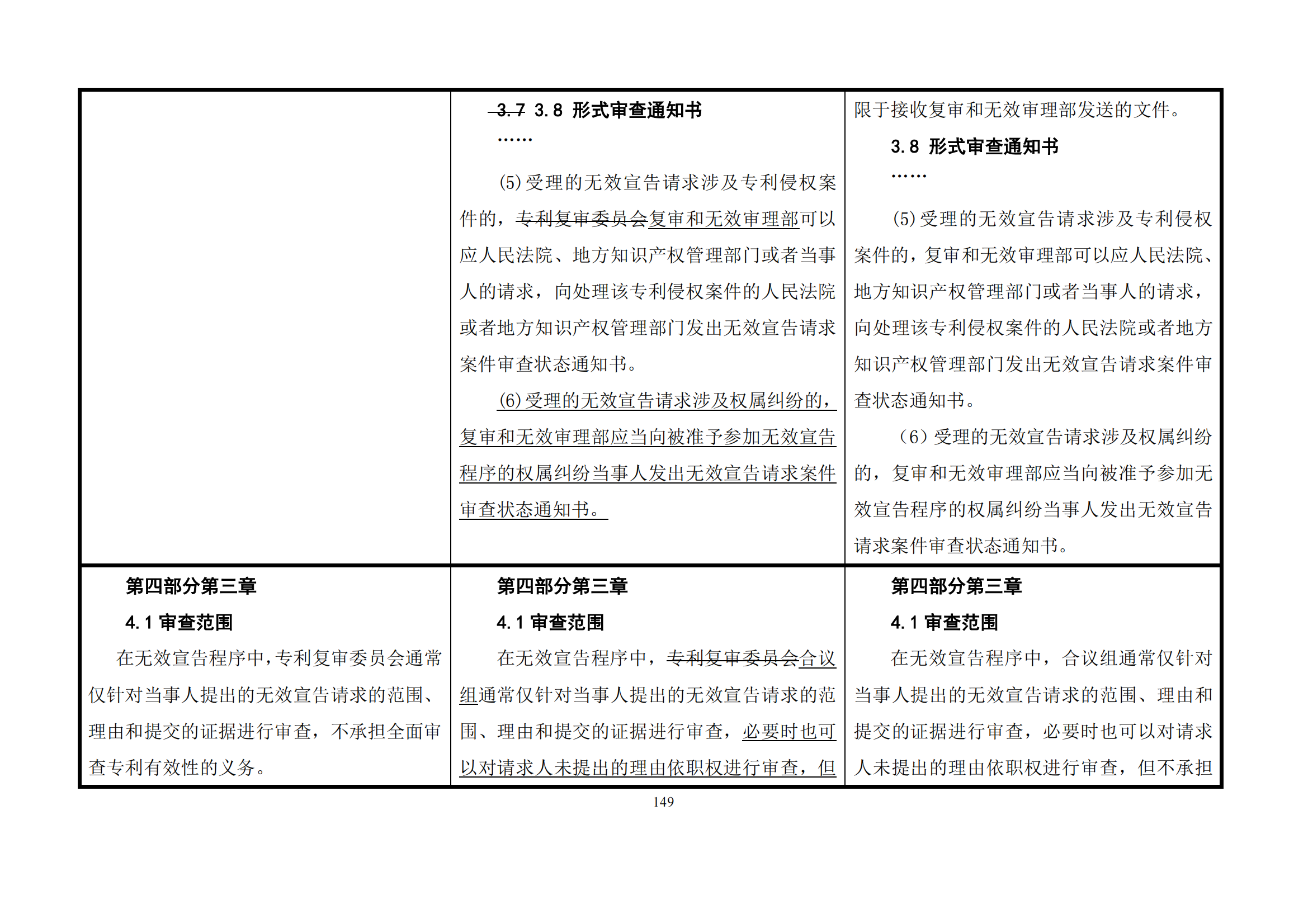 最新修改丨國(guó)知局：《專(zhuān)利審查指南修改草案（征求意見(jiàn)稿）》發(fā)布