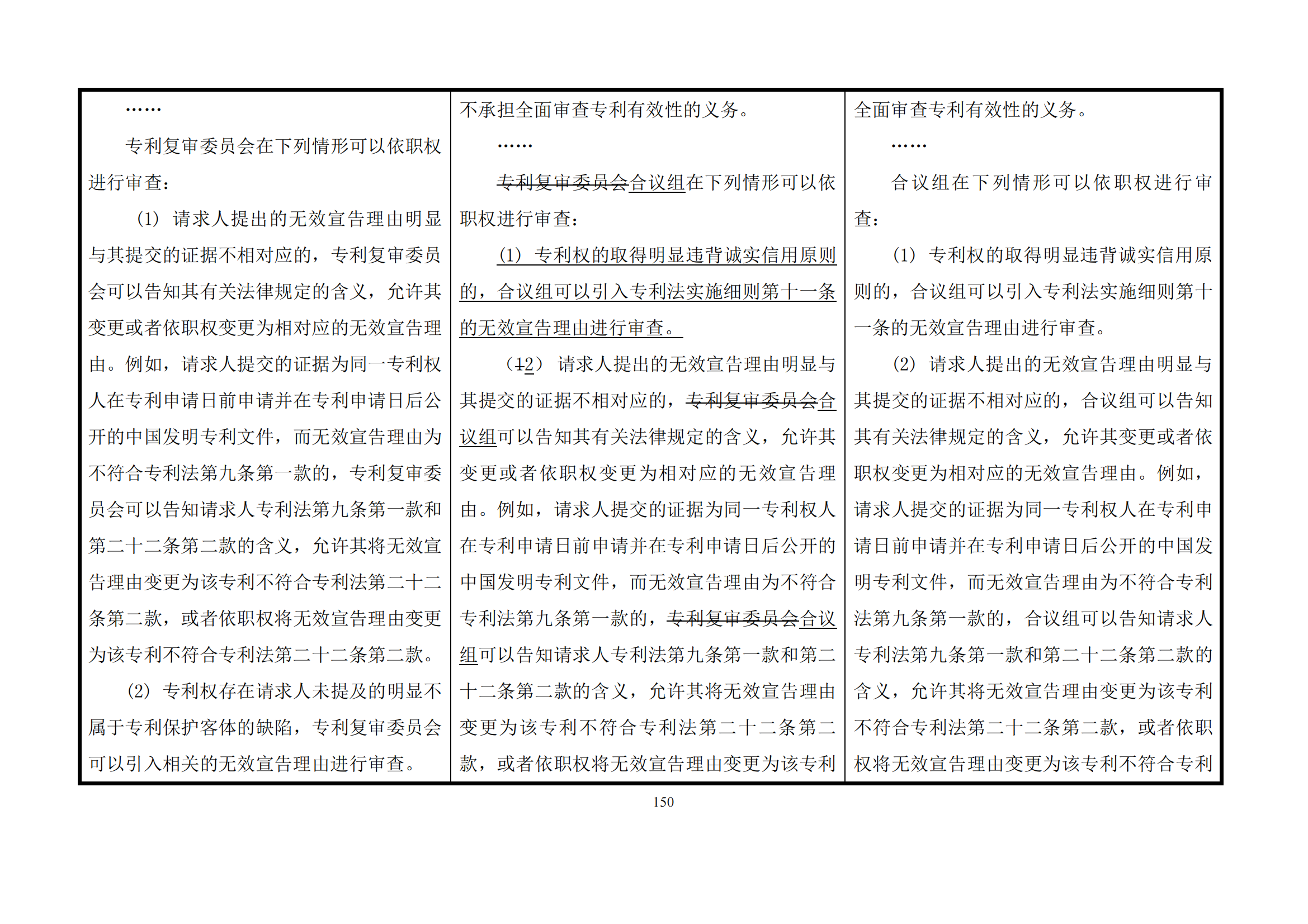 最新修改丨國(guó)知局：《專(zhuān)利審查指南修改草案（征求意見(jiàn)稿）》發(fā)布