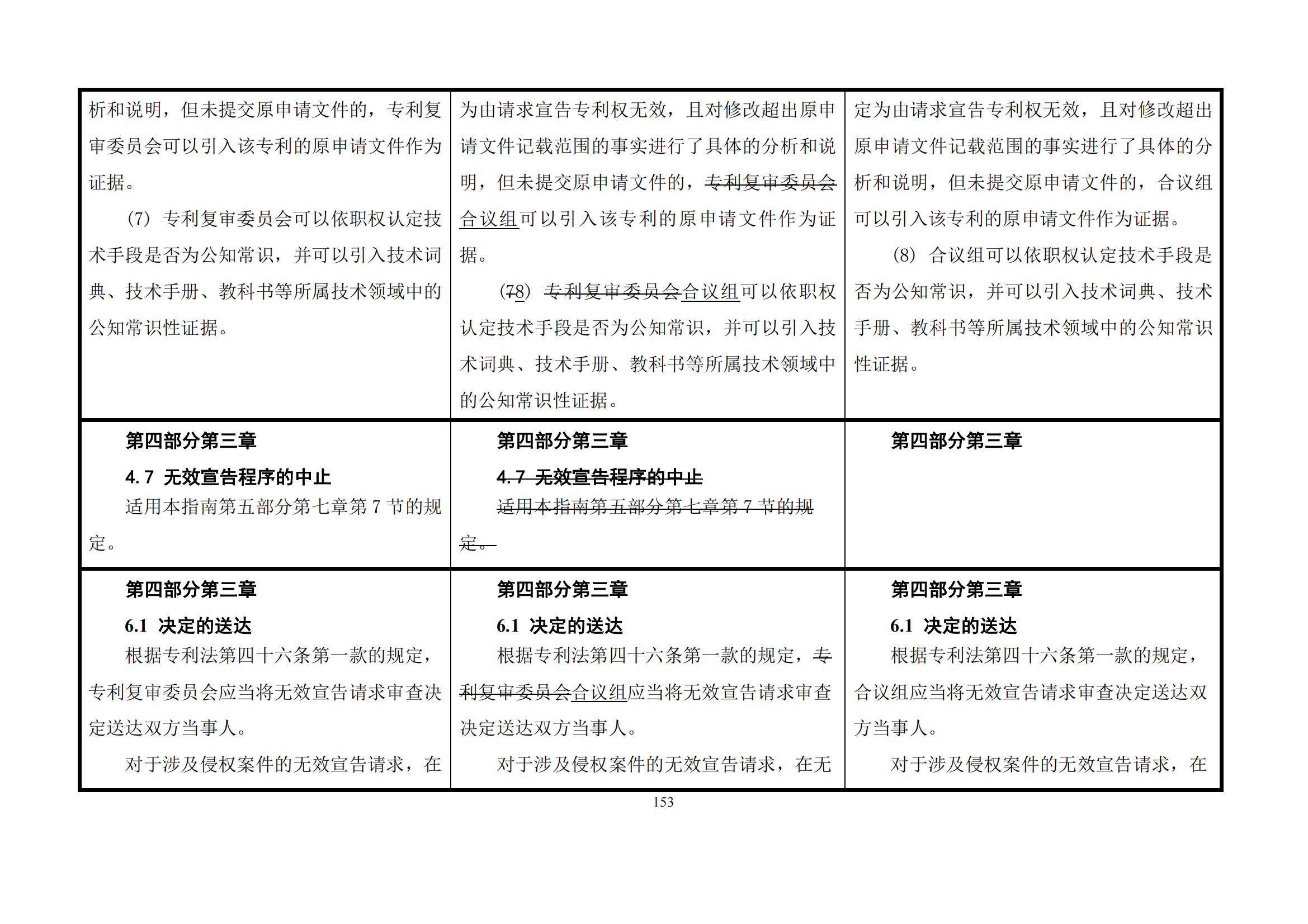 最新修改丨國(guó)知局：《專(zhuān)利審查指南修改草案（征求意見(jiàn)稿）》發(fā)布