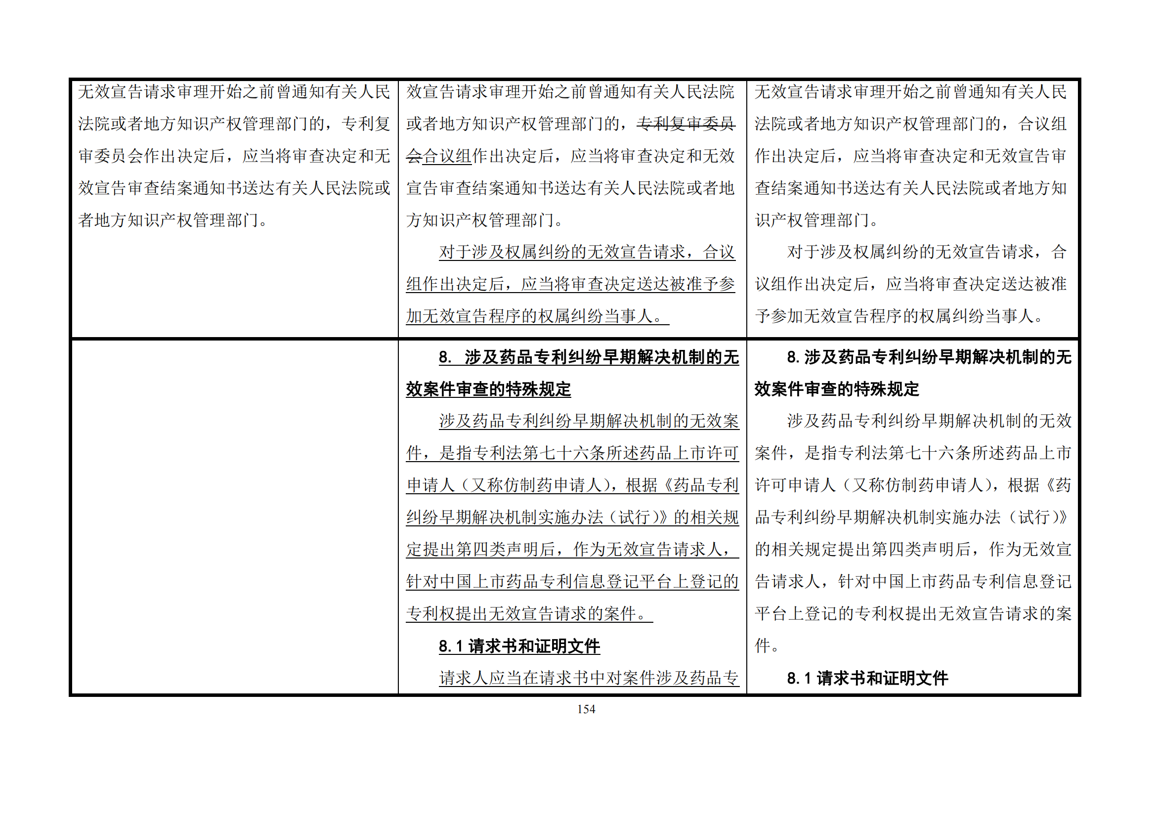 最新修改丨國(guó)知局：《專(zhuān)利審查指南修改草案（征求意見(jiàn)稿）》發(fā)布