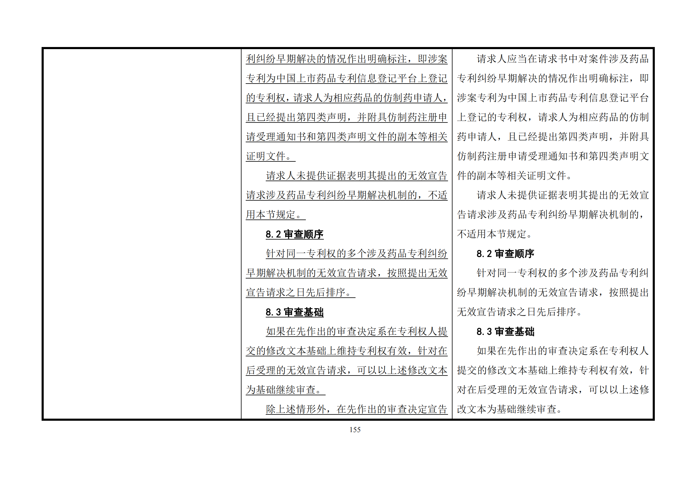 最新修改丨國(guó)知局：《專(zhuān)利審查指南修改草案（征求意見(jiàn)稿）》發(fā)布