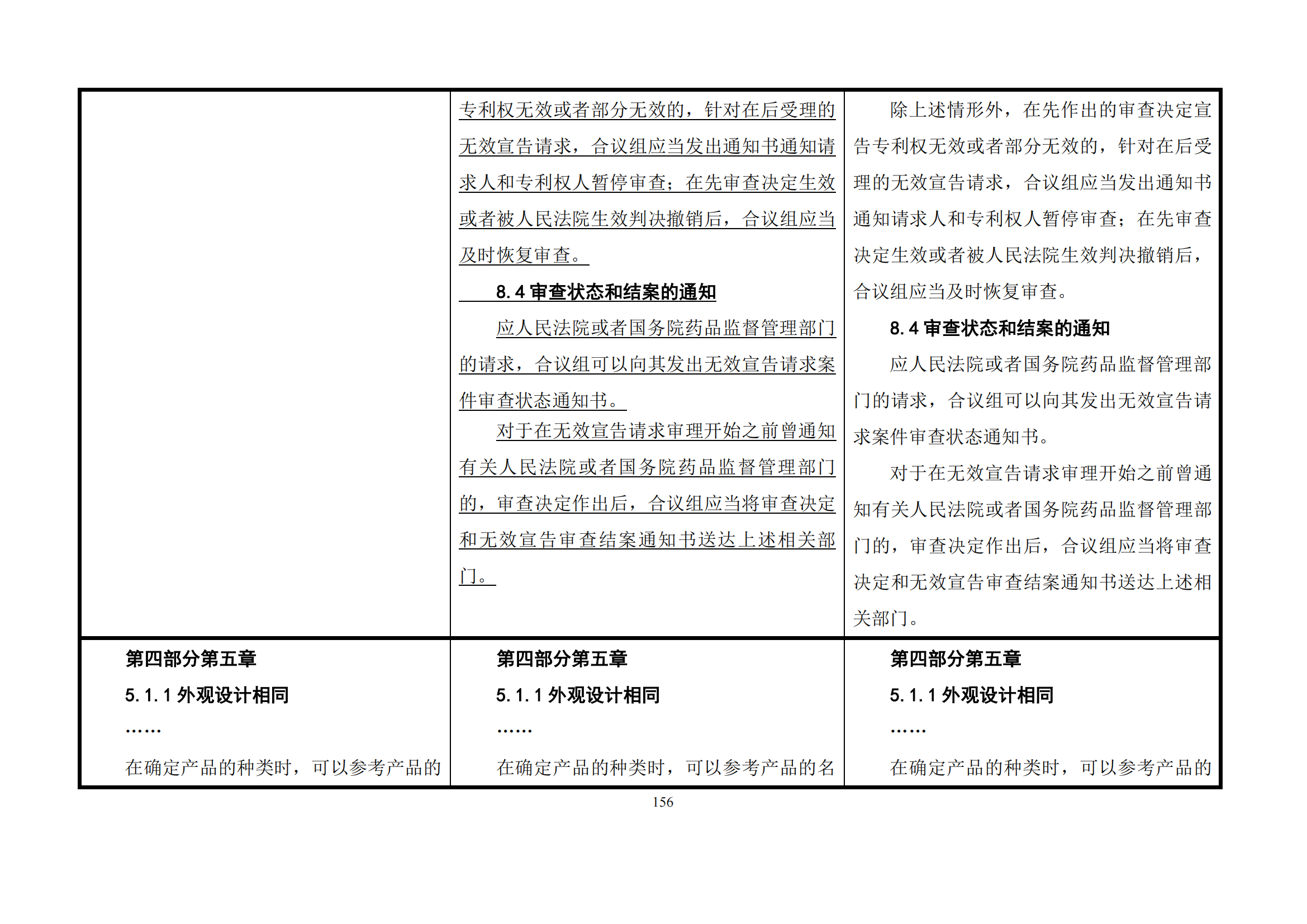 最新修改丨國(guó)知局：《專(zhuān)利審查指南修改草案（征求意見(jiàn)稿）》發(fā)布