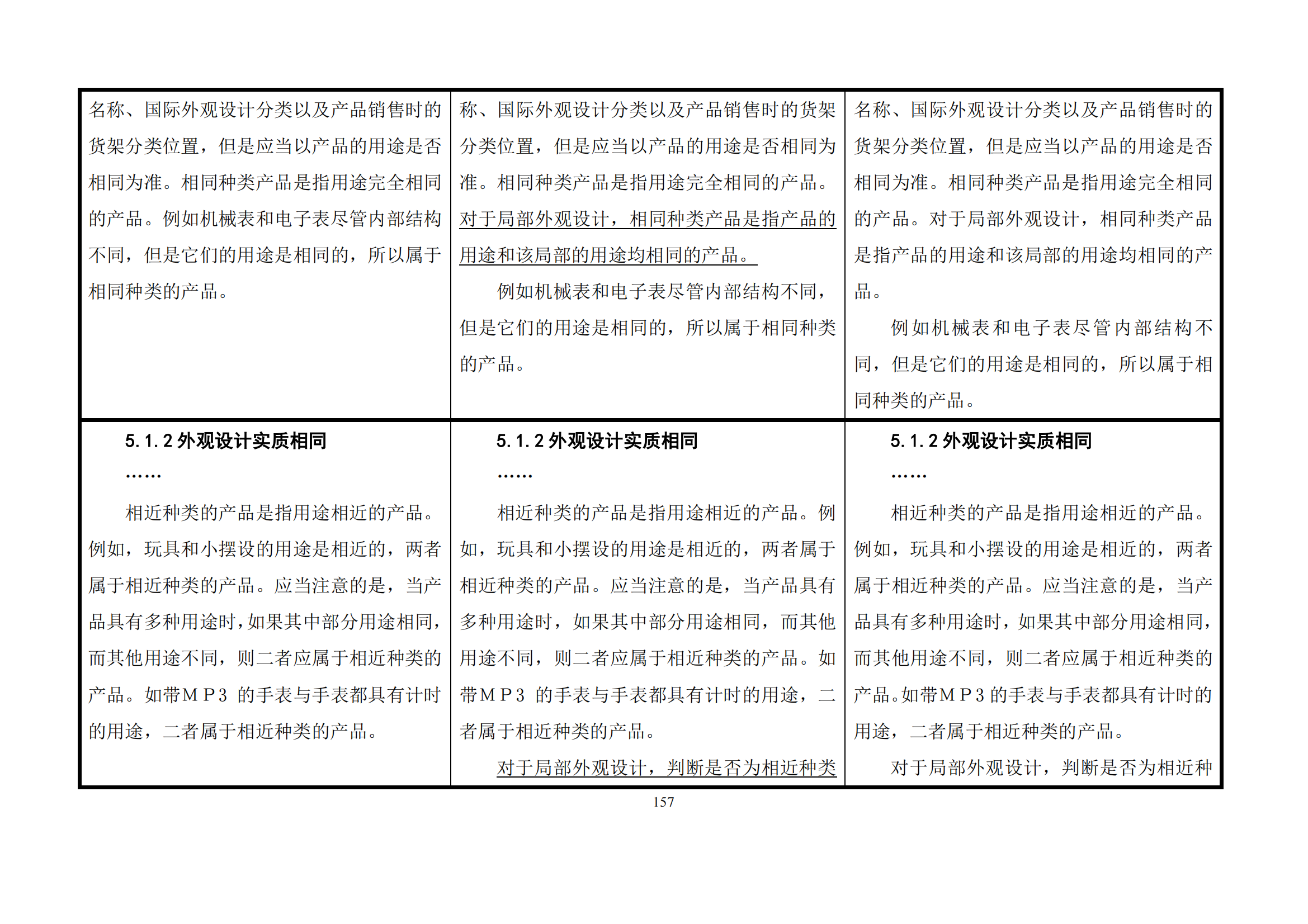 最新修改丨國(guó)知局：《專(zhuān)利審查指南修改草案（征求意見(jiàn)稿）》發(fā)布