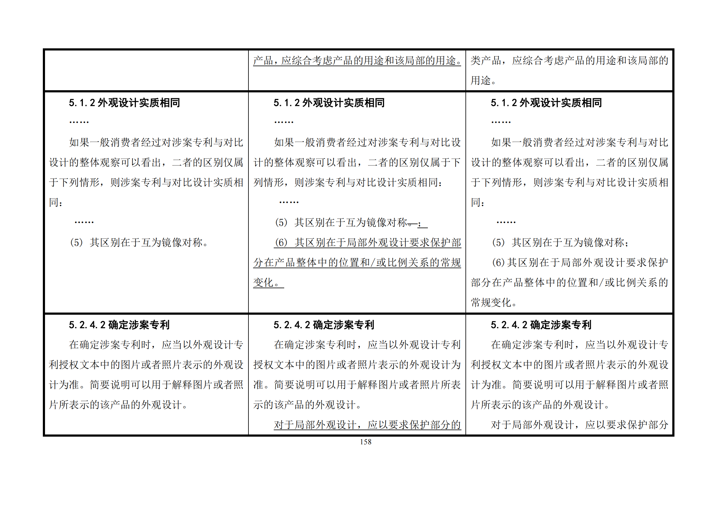 最新修改丨國(guó)知局：《專(zhuān)利審查指南修改草案（征求意見(jiàn)稿）》發(fā)布