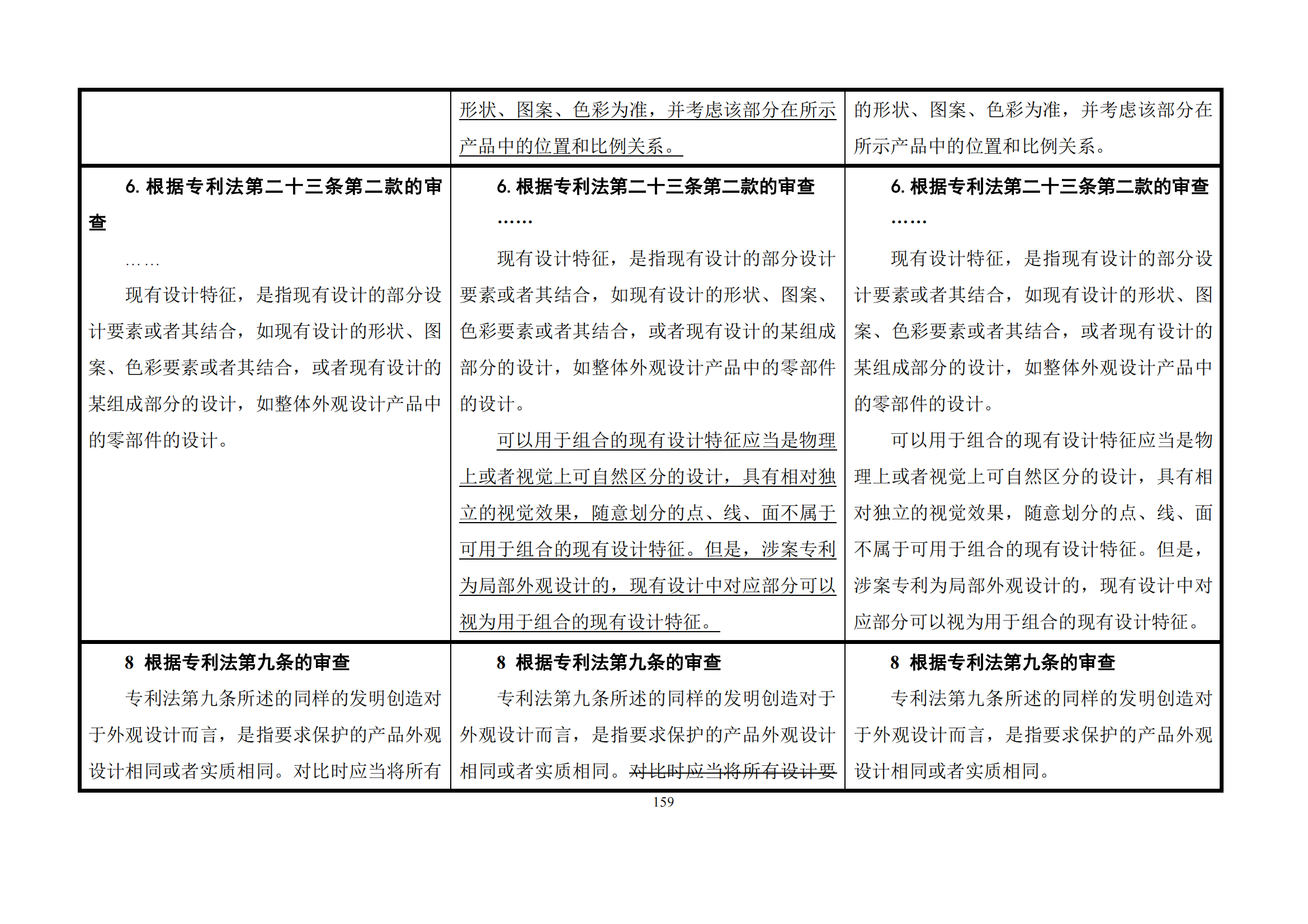 最新修改丨國(guó)知局：《專(zhuān)利審查指南修改草案（征求意見(jiàn)稿）》發(fā)布