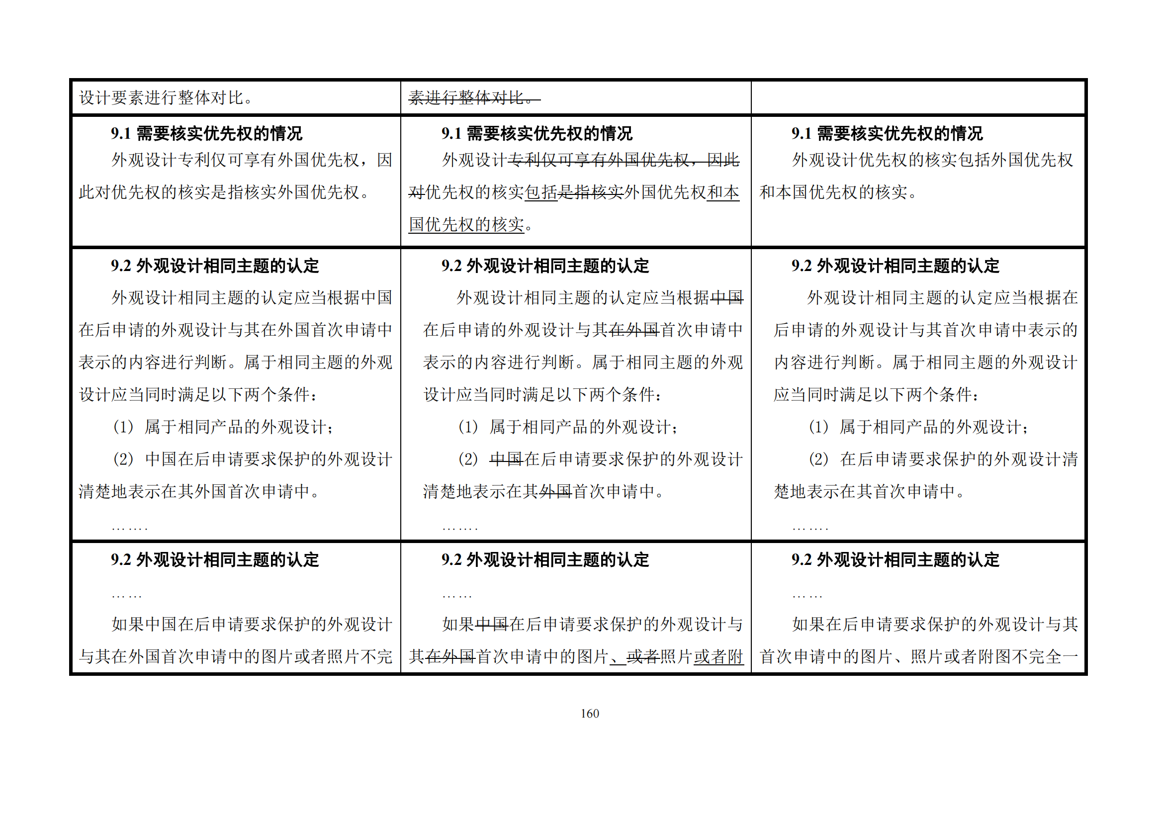 最新修改丨國(guó)知局：《專(zhuān)利審查指南修改草案（征求意見(jiàn)稿）》發(fā)布