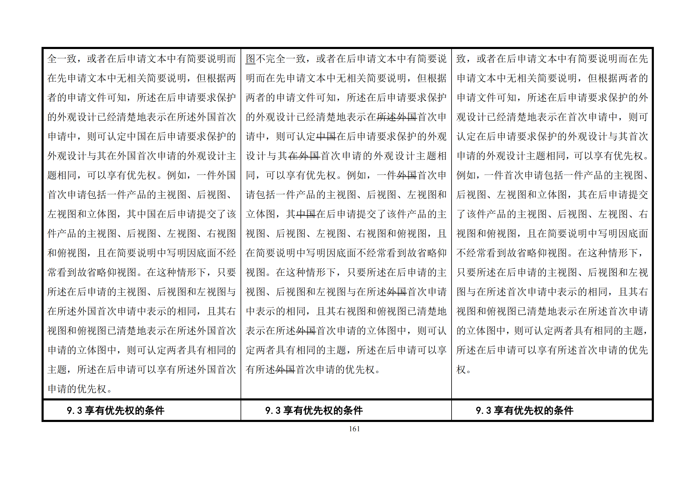 最新修改丨國(guó)知局：《專(zhuān)利審查指南修改草案（征求意見(jiàn)稿）》發(fā)布