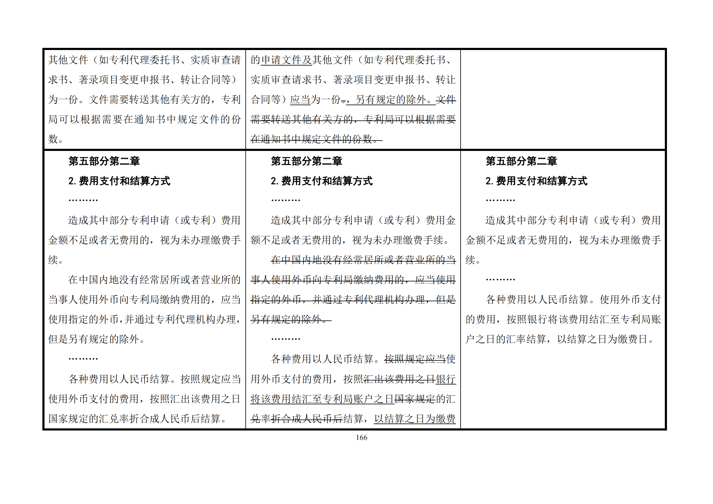 最新修改丨國(guó)知局：《專(zhuān)利審查指南修改草案（征求意見(jiàn)稿）》發(fā)布